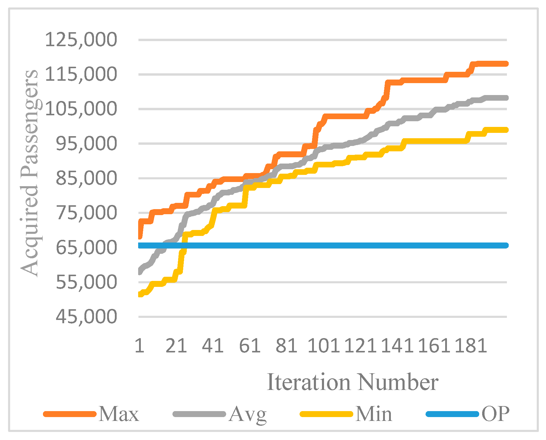 Biomimetics 11 00006 g010