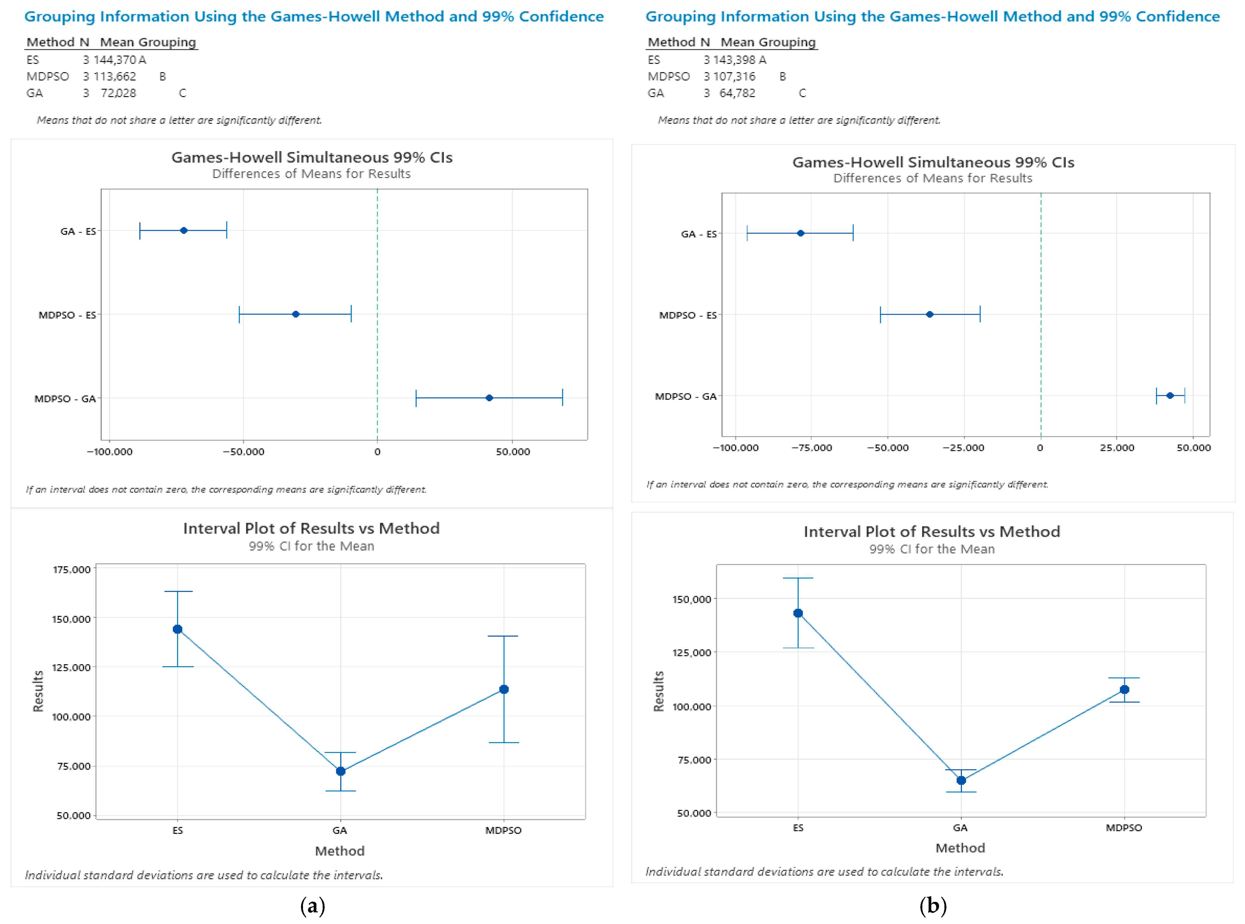 Biomimetics 11 00006 g014
