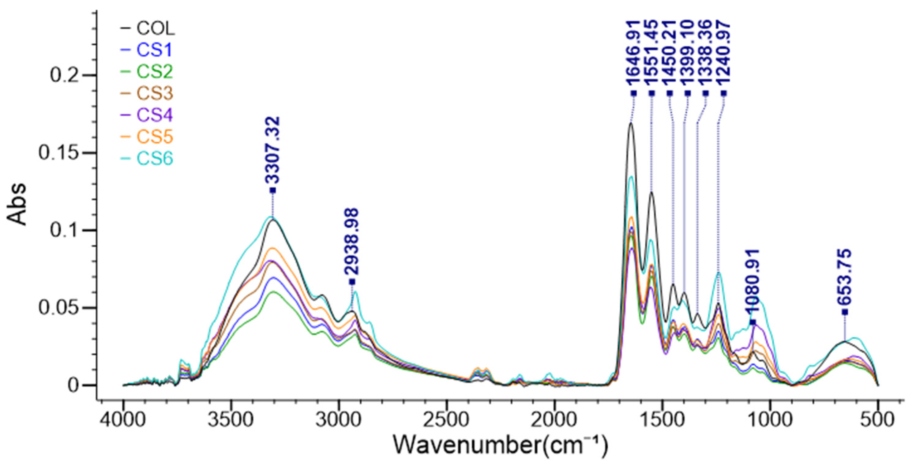 Biomimetics 11 00008 g004