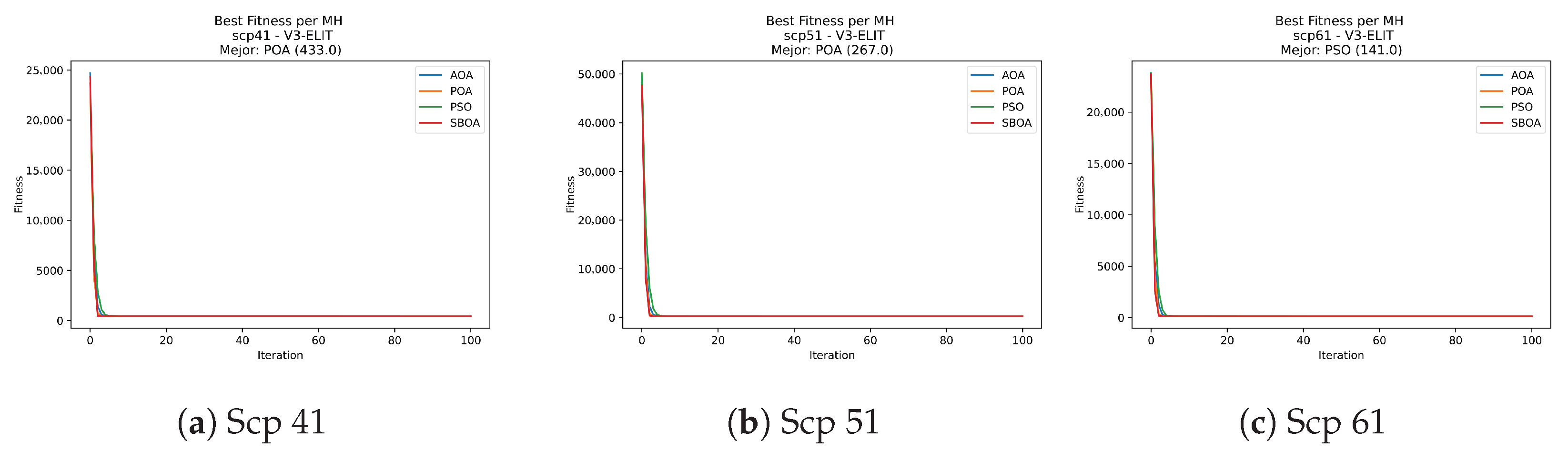 Biomimetics 11 00010 g031