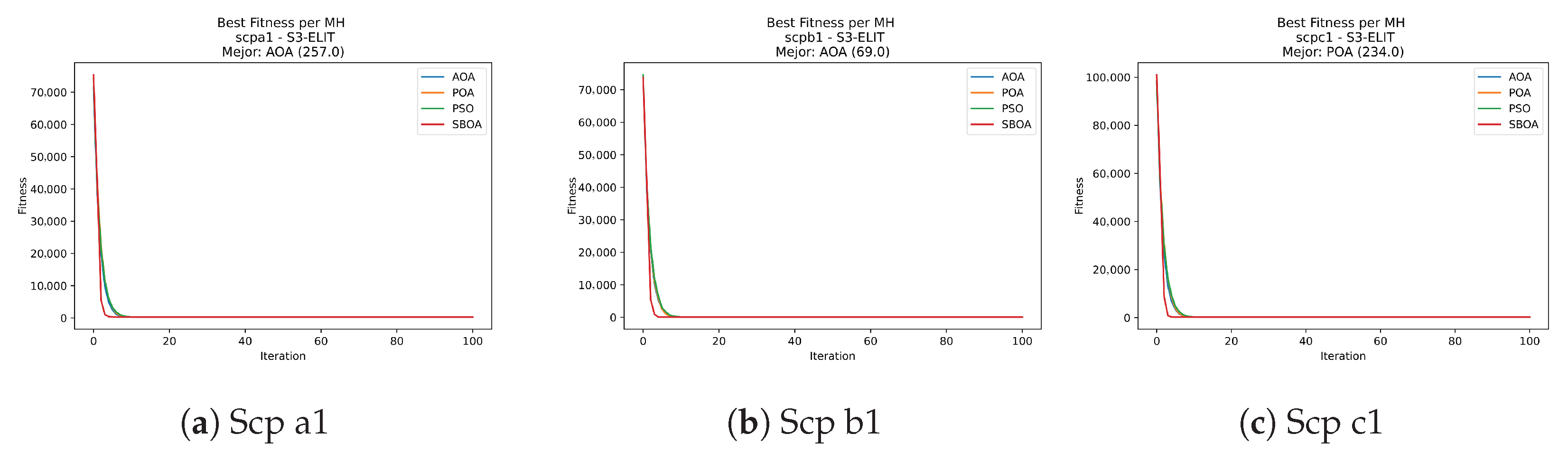 Biomimetics 11 00010 g040