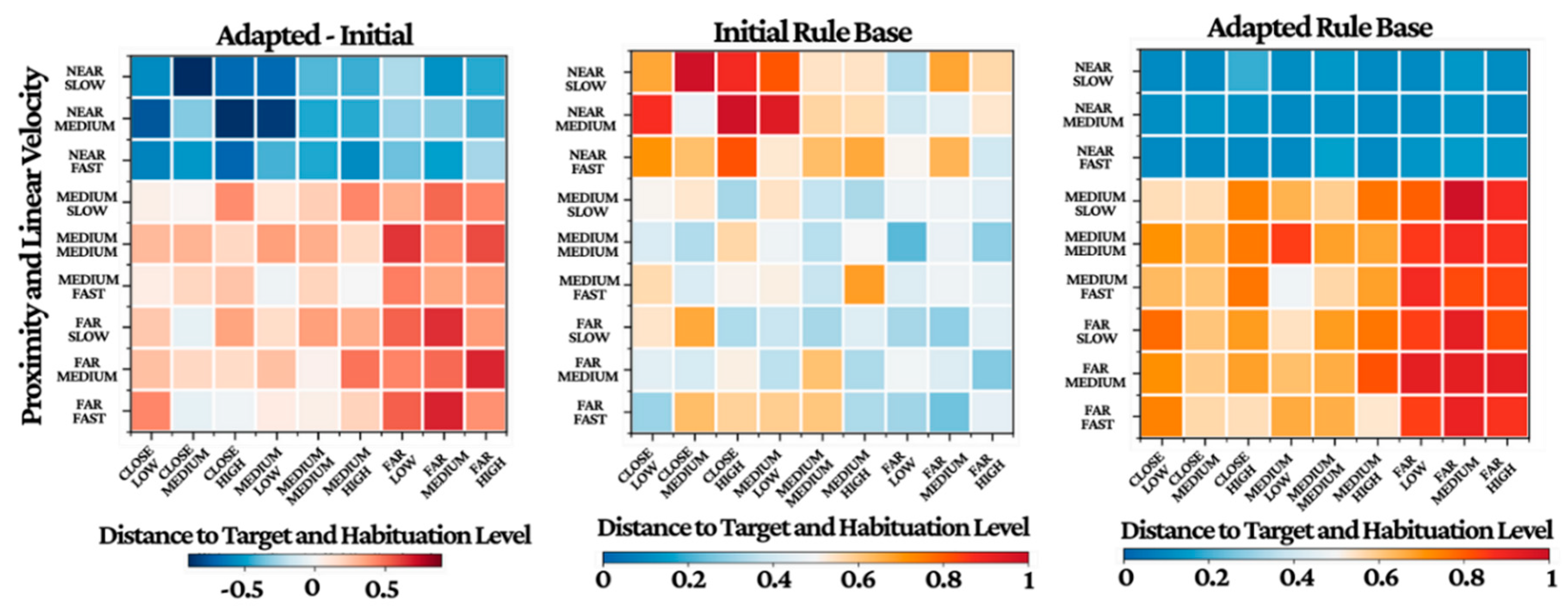 Biomimetics 11 00013 g008