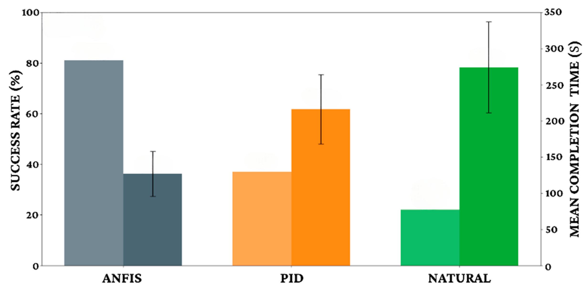 Biomimetics 11 00013 g014