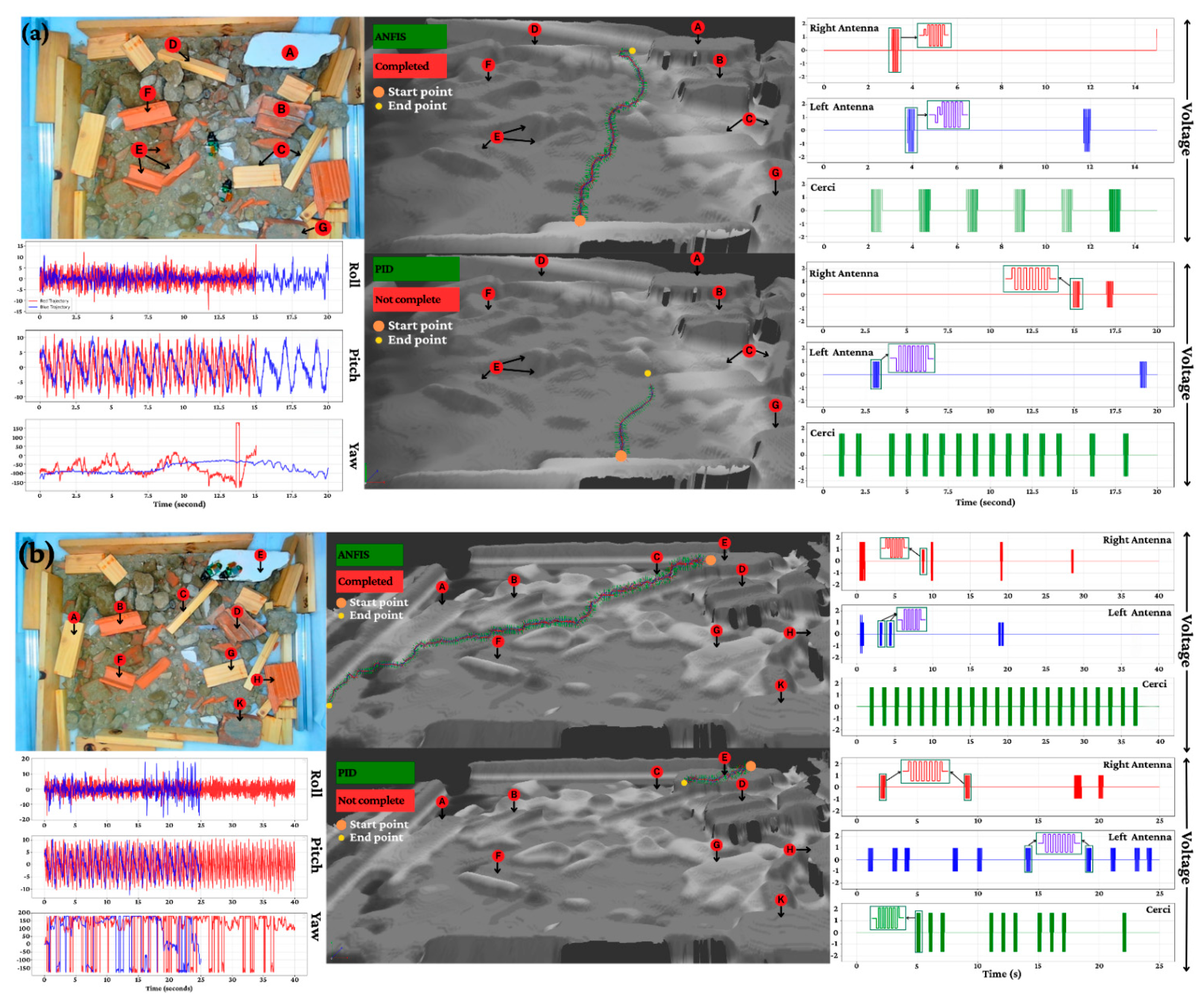 Biomimetics 11 00013 g016