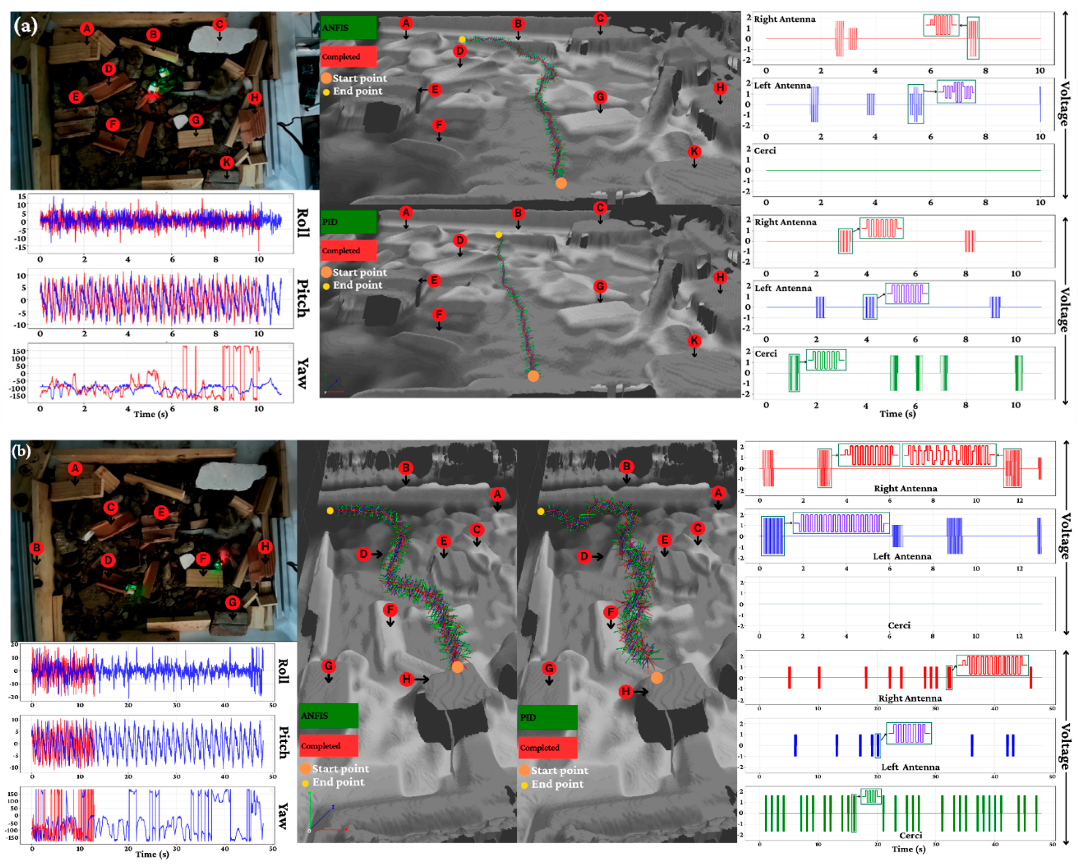 Biomimetics 11 00013 g017