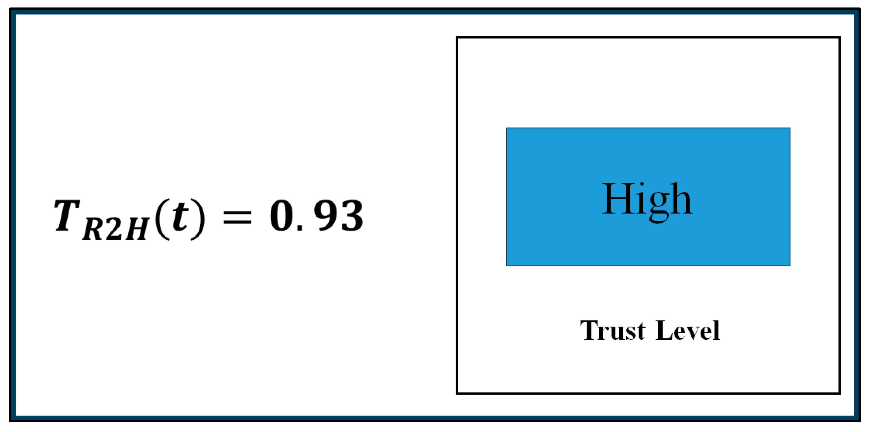 Biomimetics 11 00014 g003
