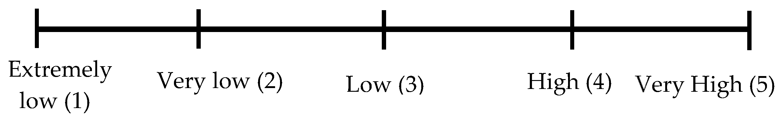 Biomimetics 11 00014 g005