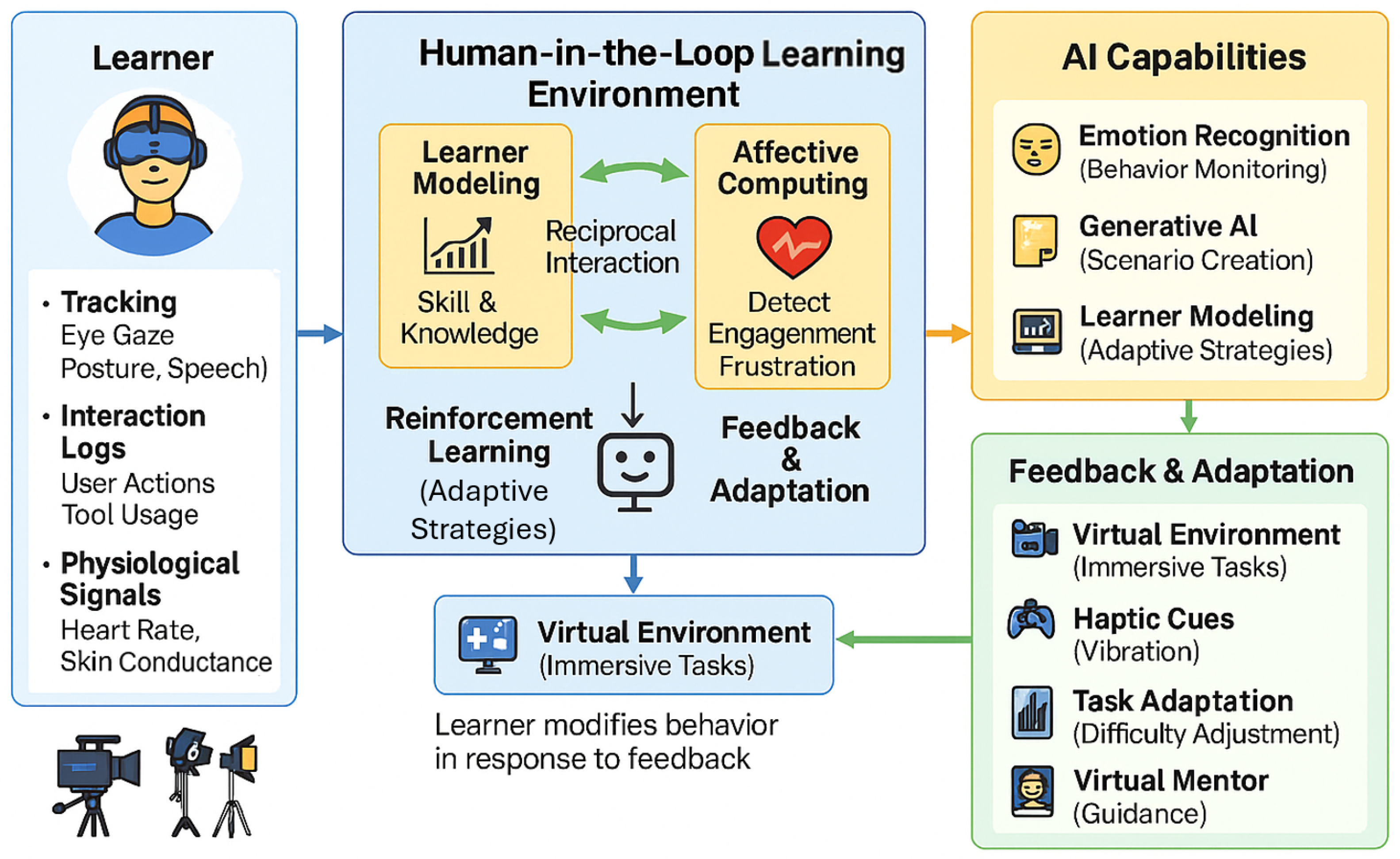 Biomimetics 11 00034 g001 Biomimetics 11 00034 g001