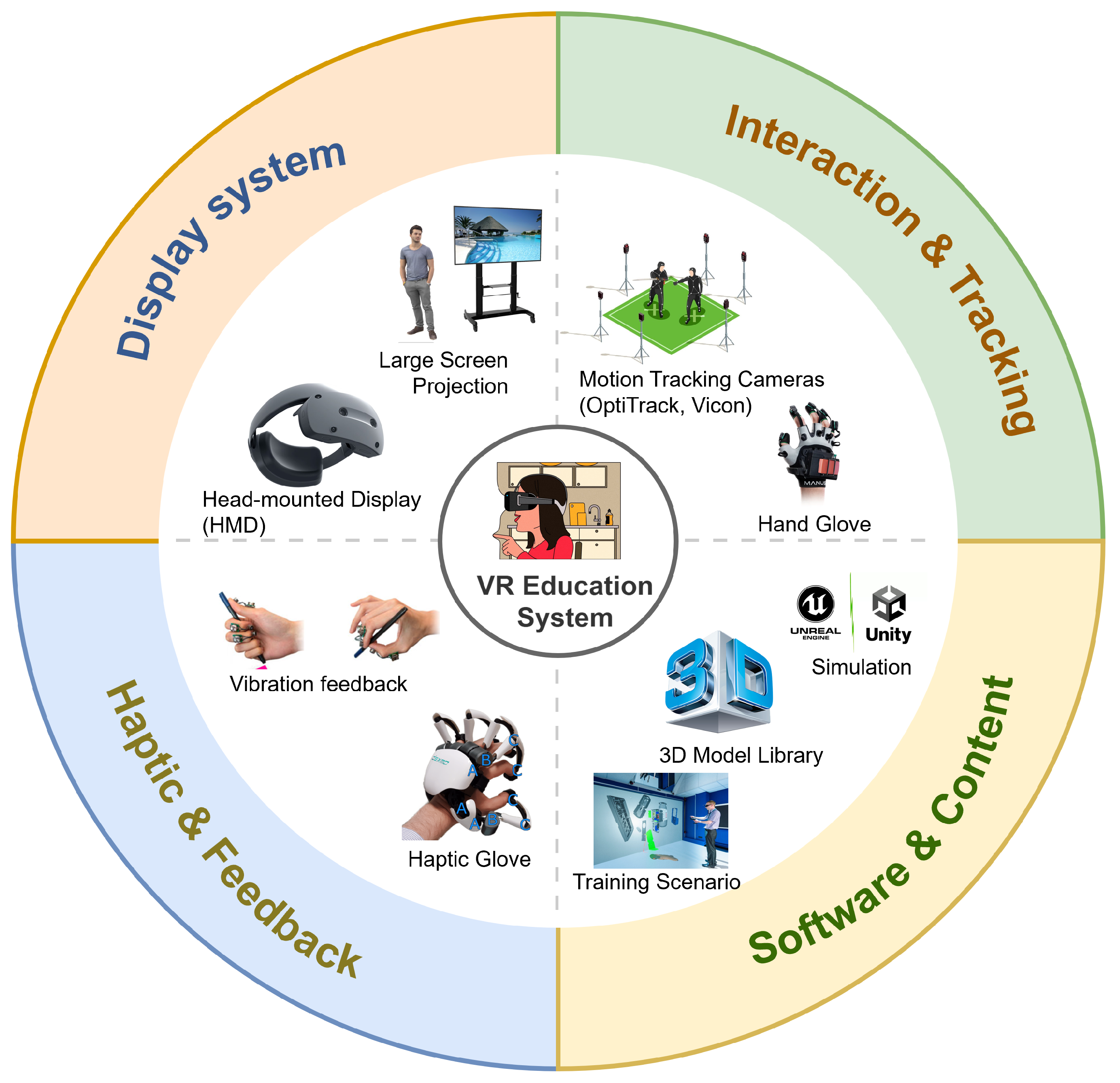Biomimetics 11 00034 g003 Biomimetics 11 00034 g003