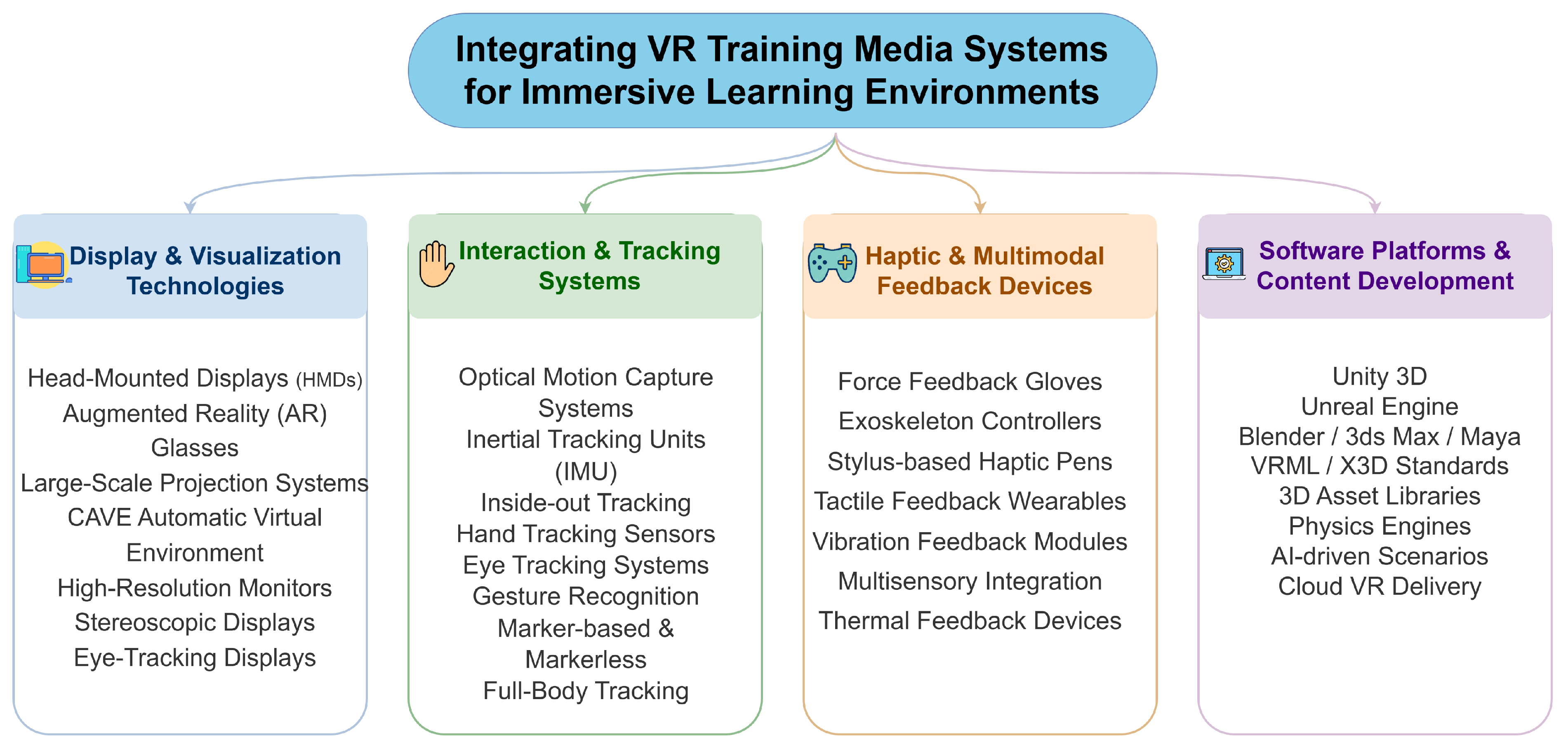 Biomimetics 11 00034 g004 Biomimetics 11 00034 g004