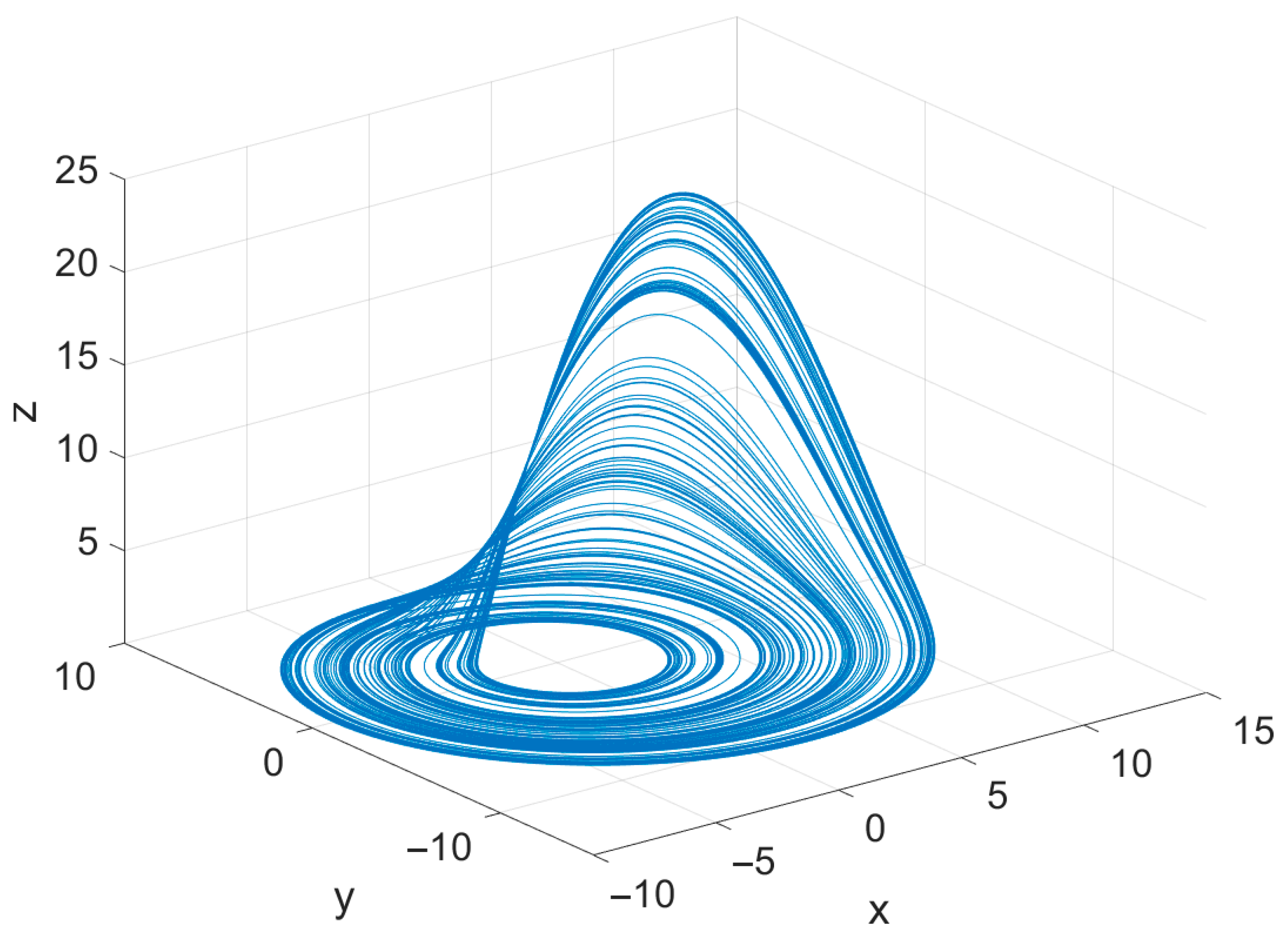 Biomimetics 11 00065 g002
