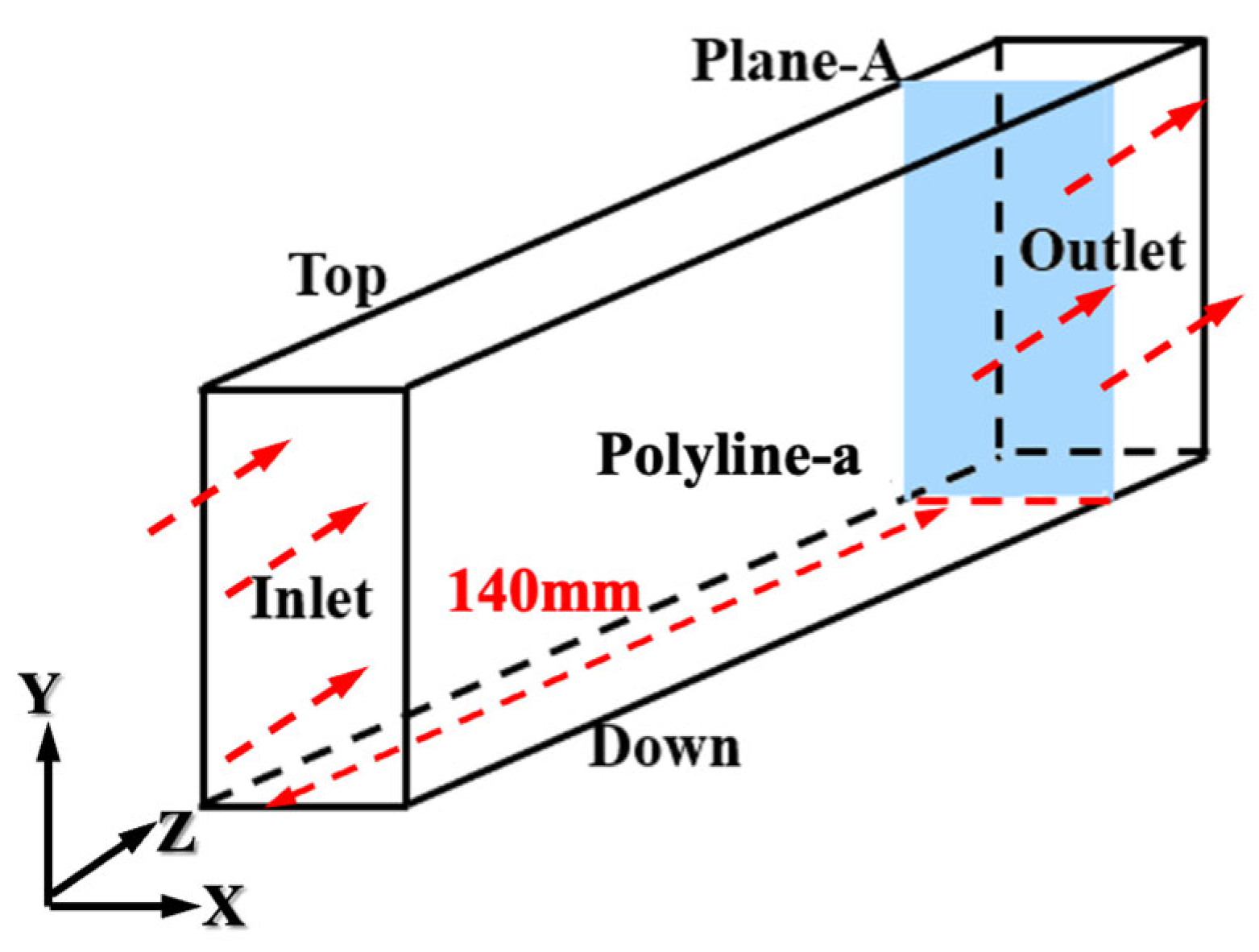 Biomimetics 11 00077 g006