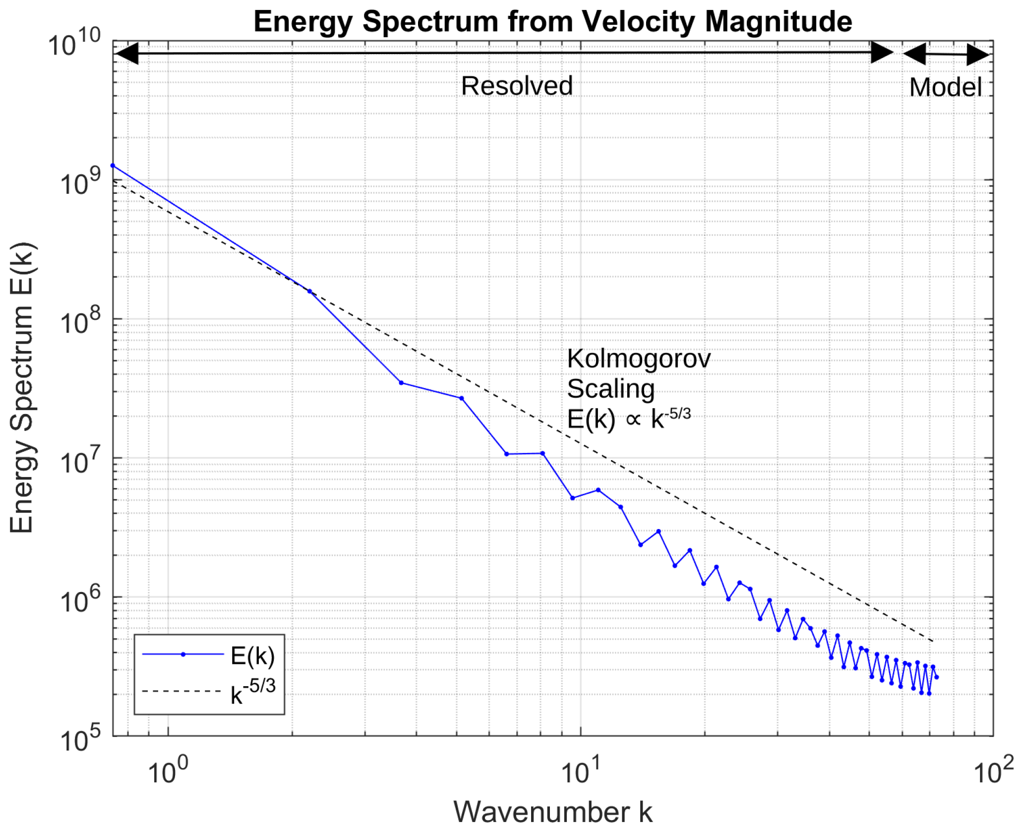Biomimetics 11 00090 g004