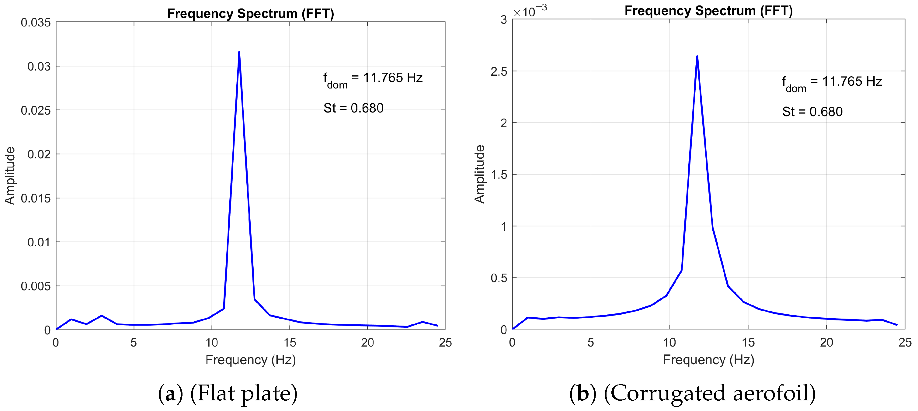 Biomimetics 11 00090 g005