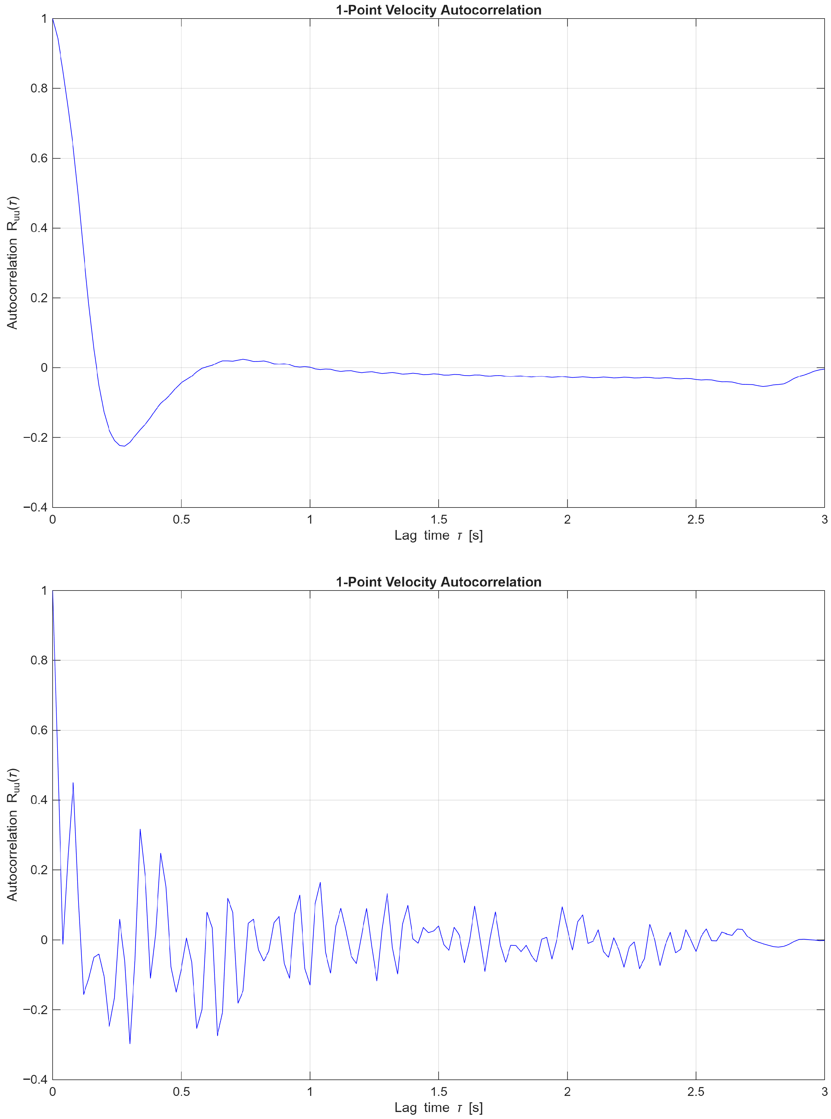 Biomimetics 11 00090 g013