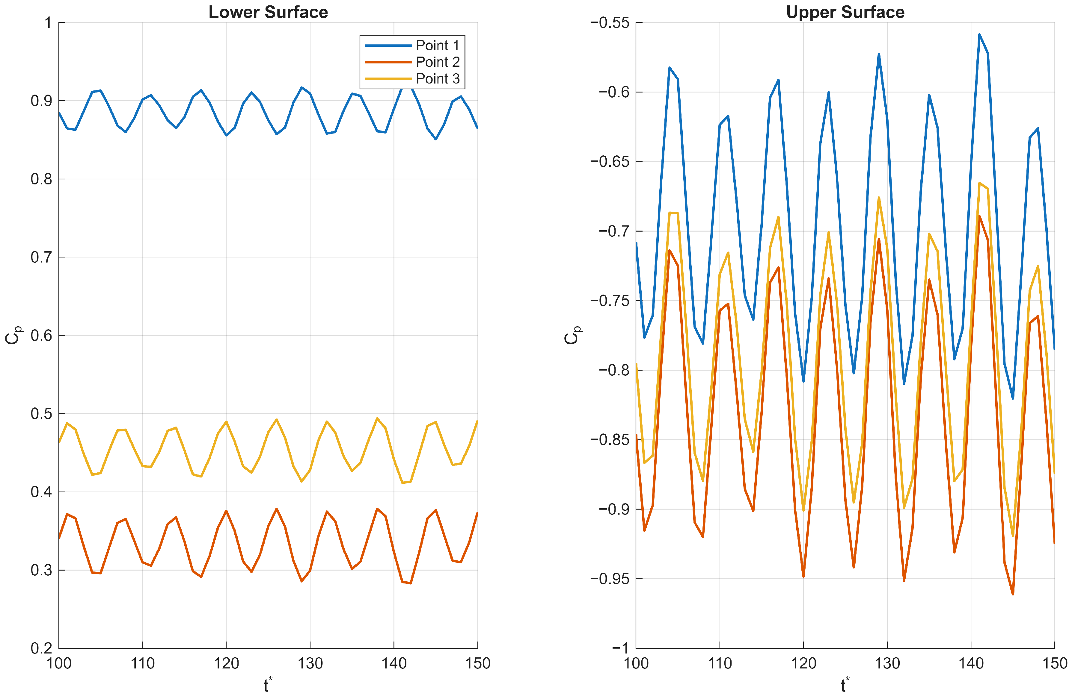 Biomimetics 11 00090 g016