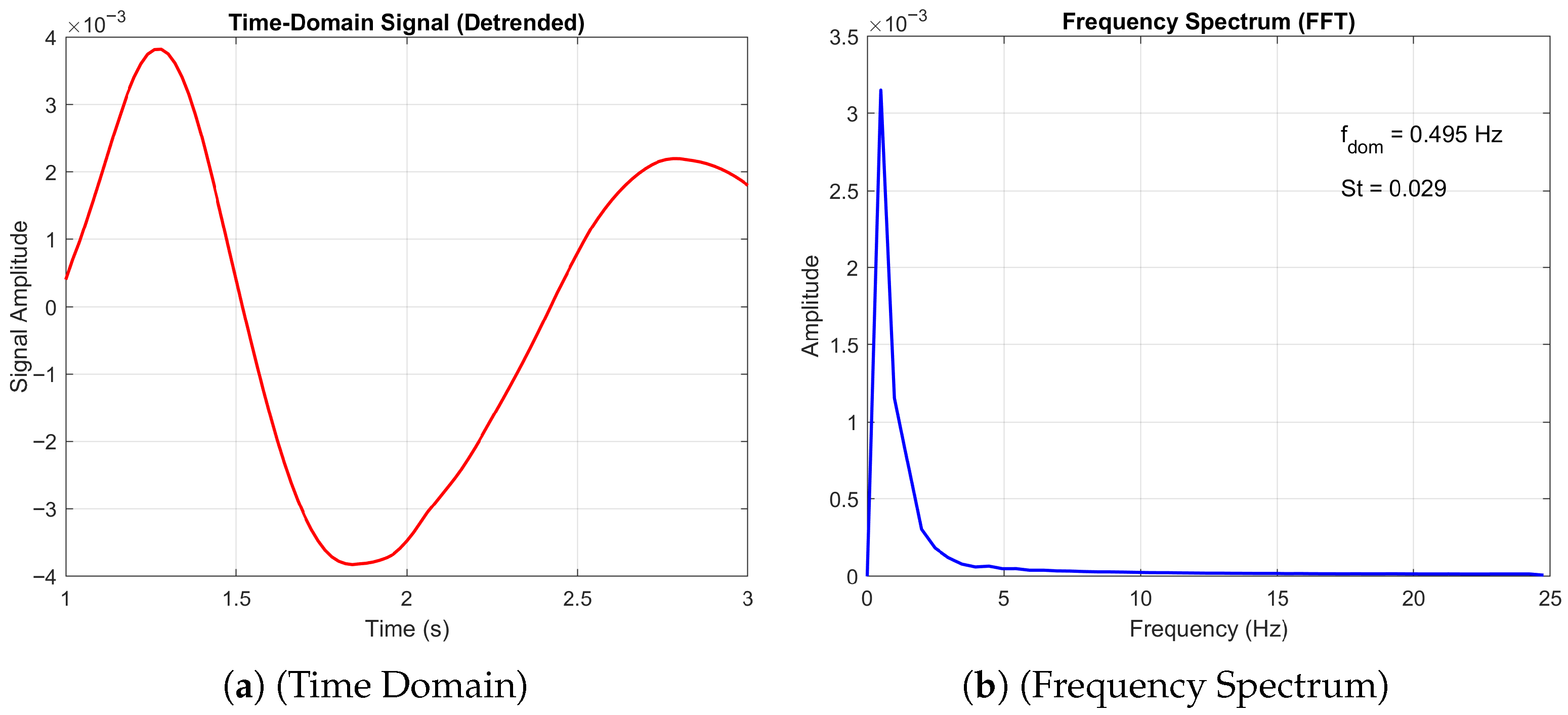 Biomimetics 11 00090 g017