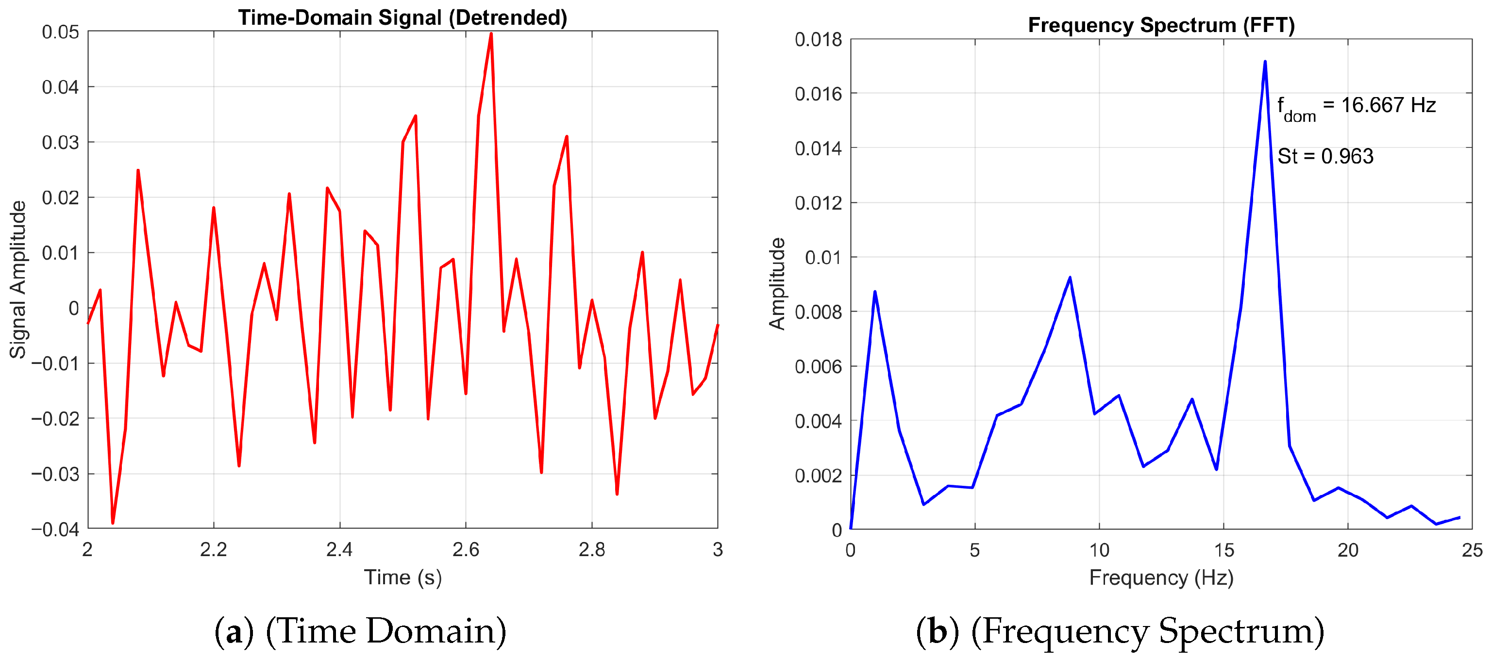 Biomimetics 11 00090 g020