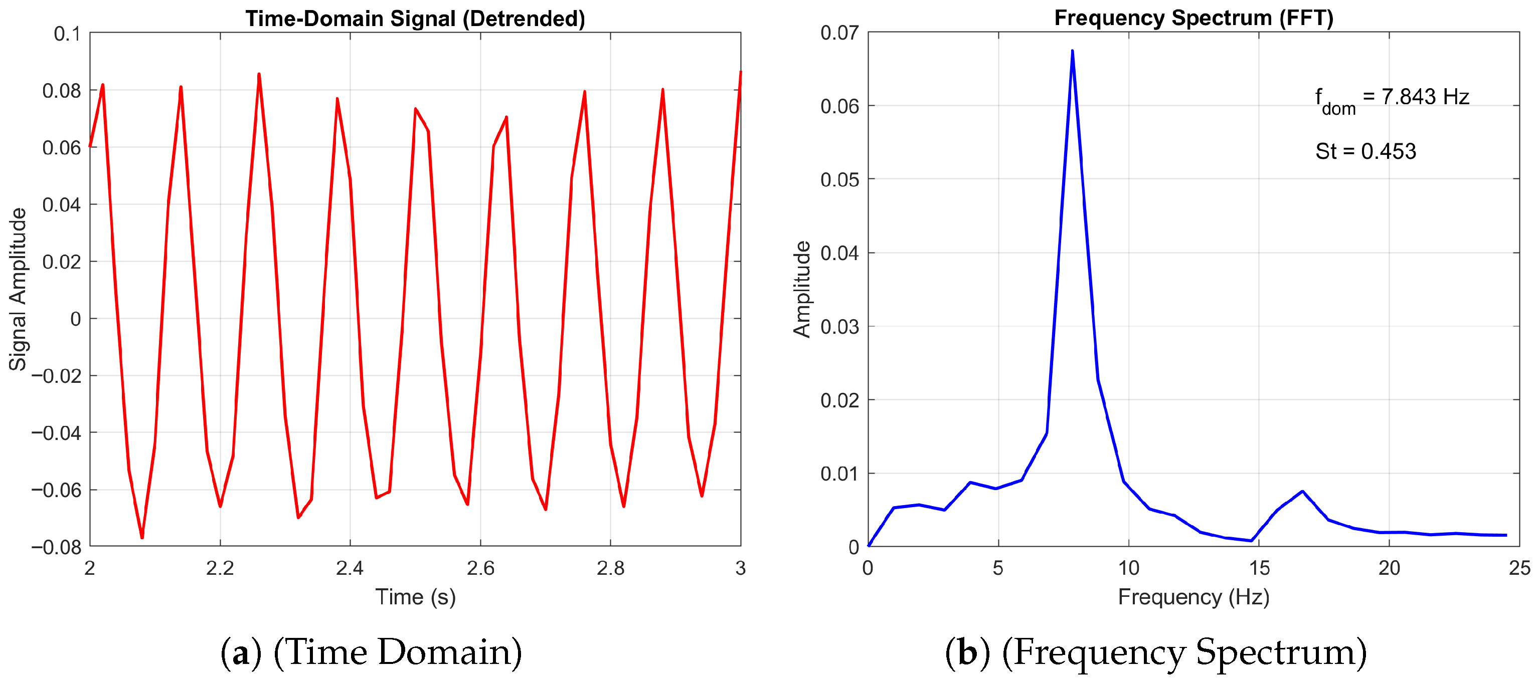 Biomimetics 11 00090 g022