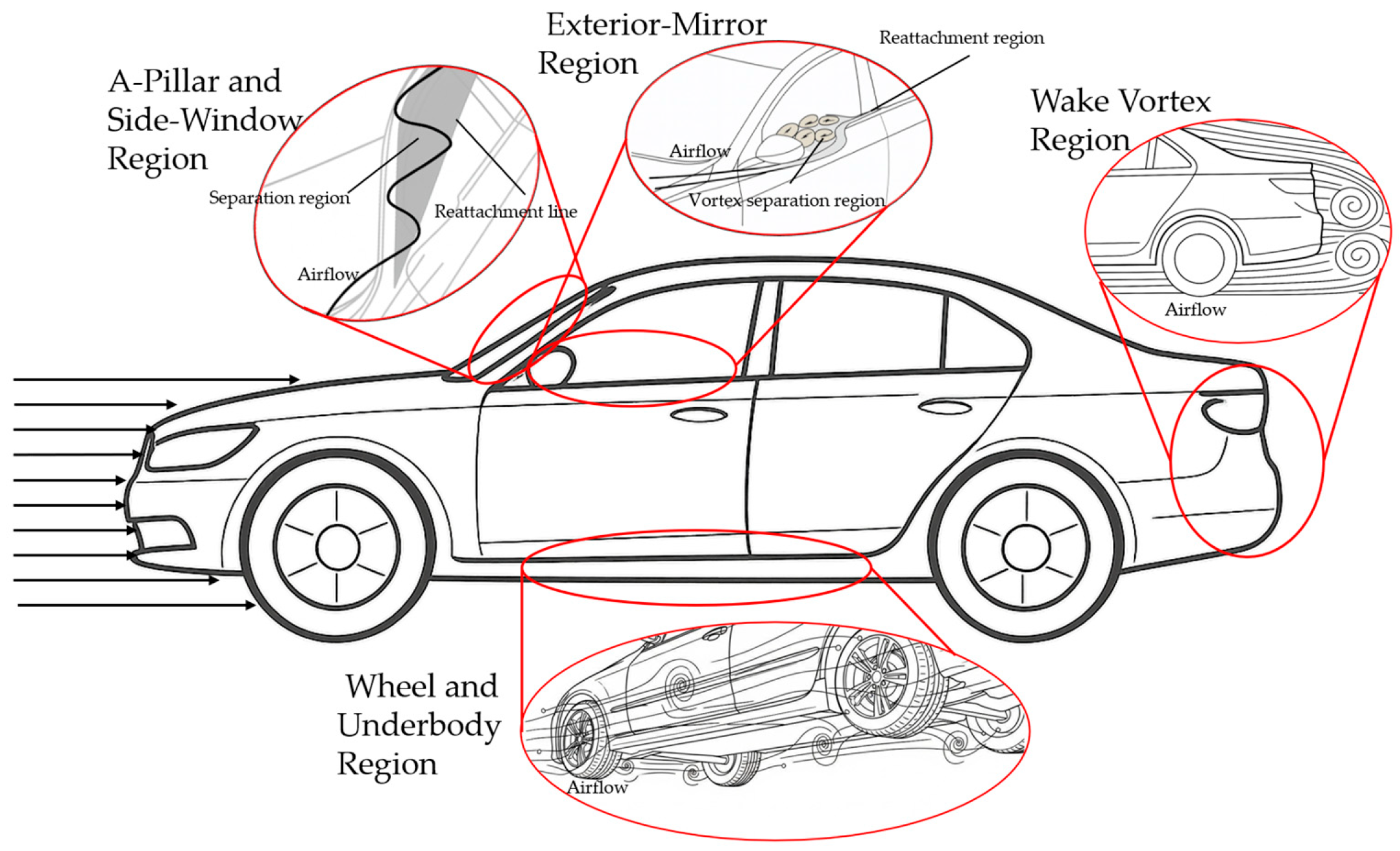 Biomimetics 11 00099 g003