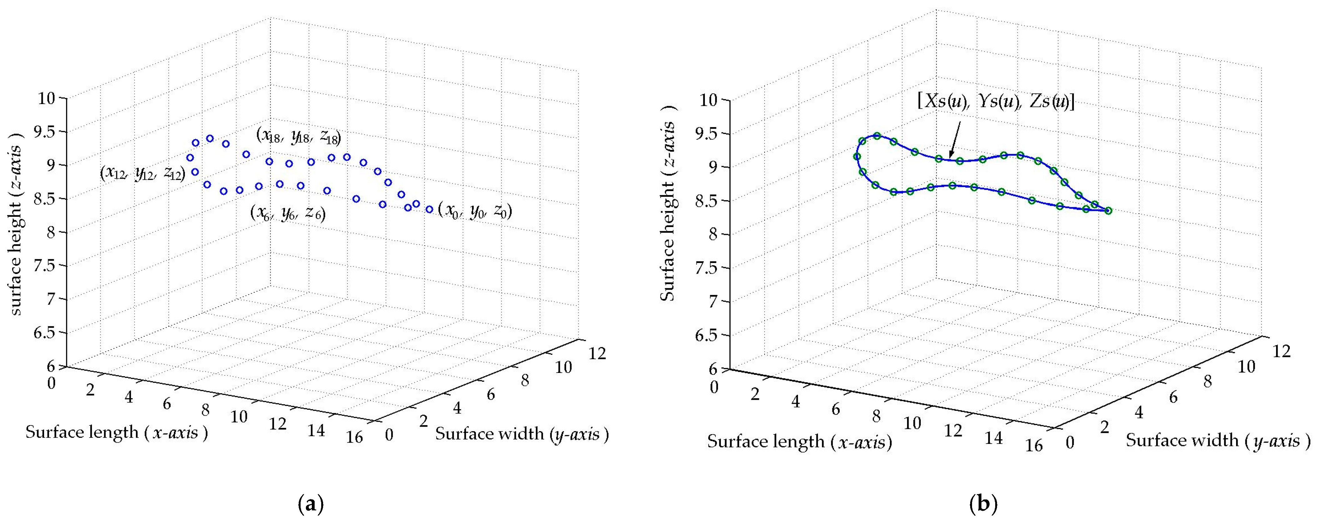 Biomimetics 11 00102 g001