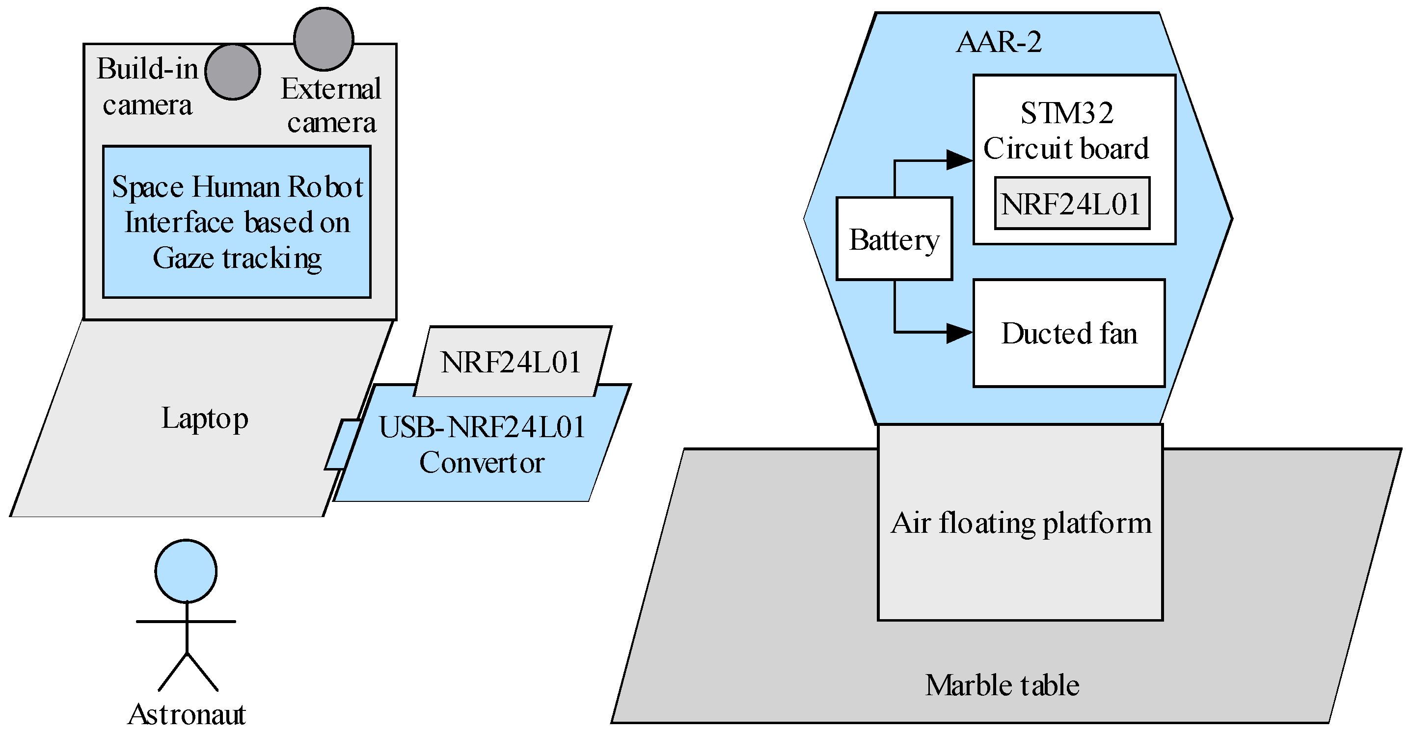 Biomimetics 11 00103 g003
