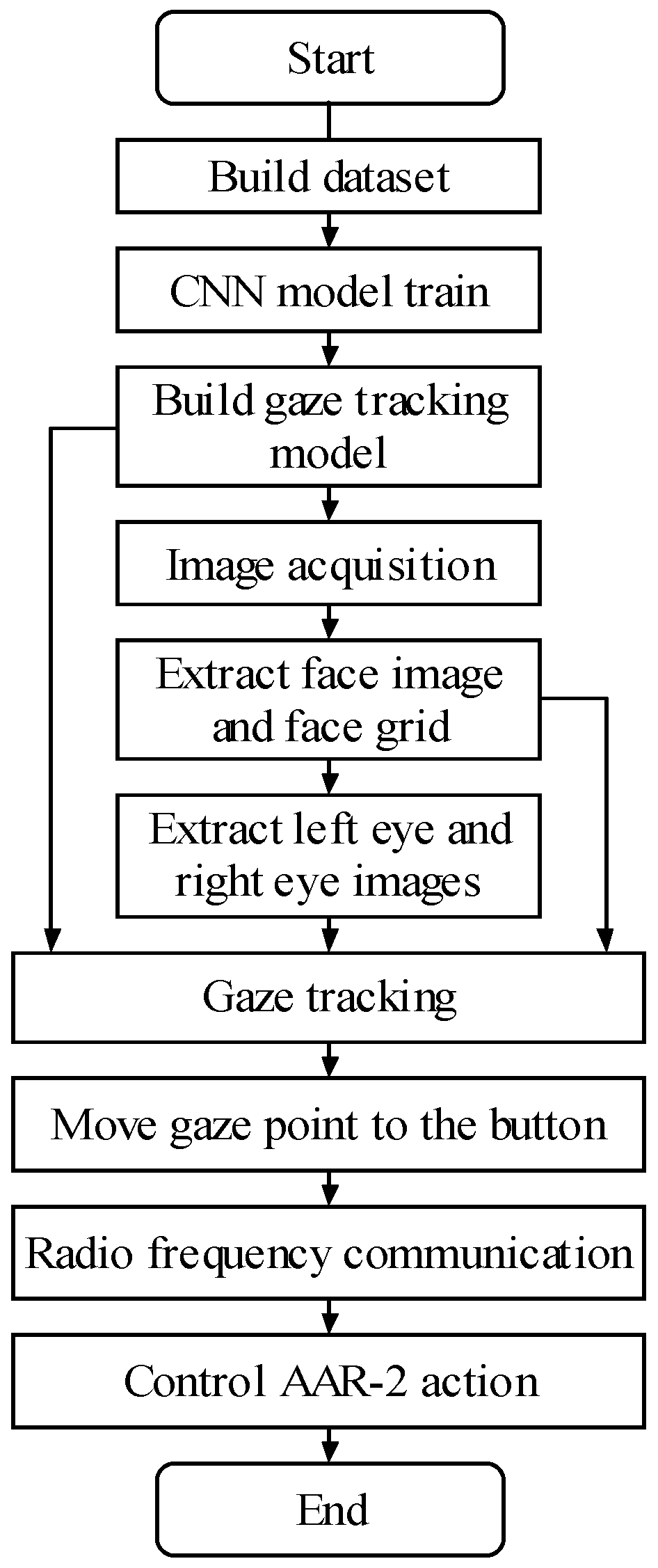 Biomimetics 11 00103 g004