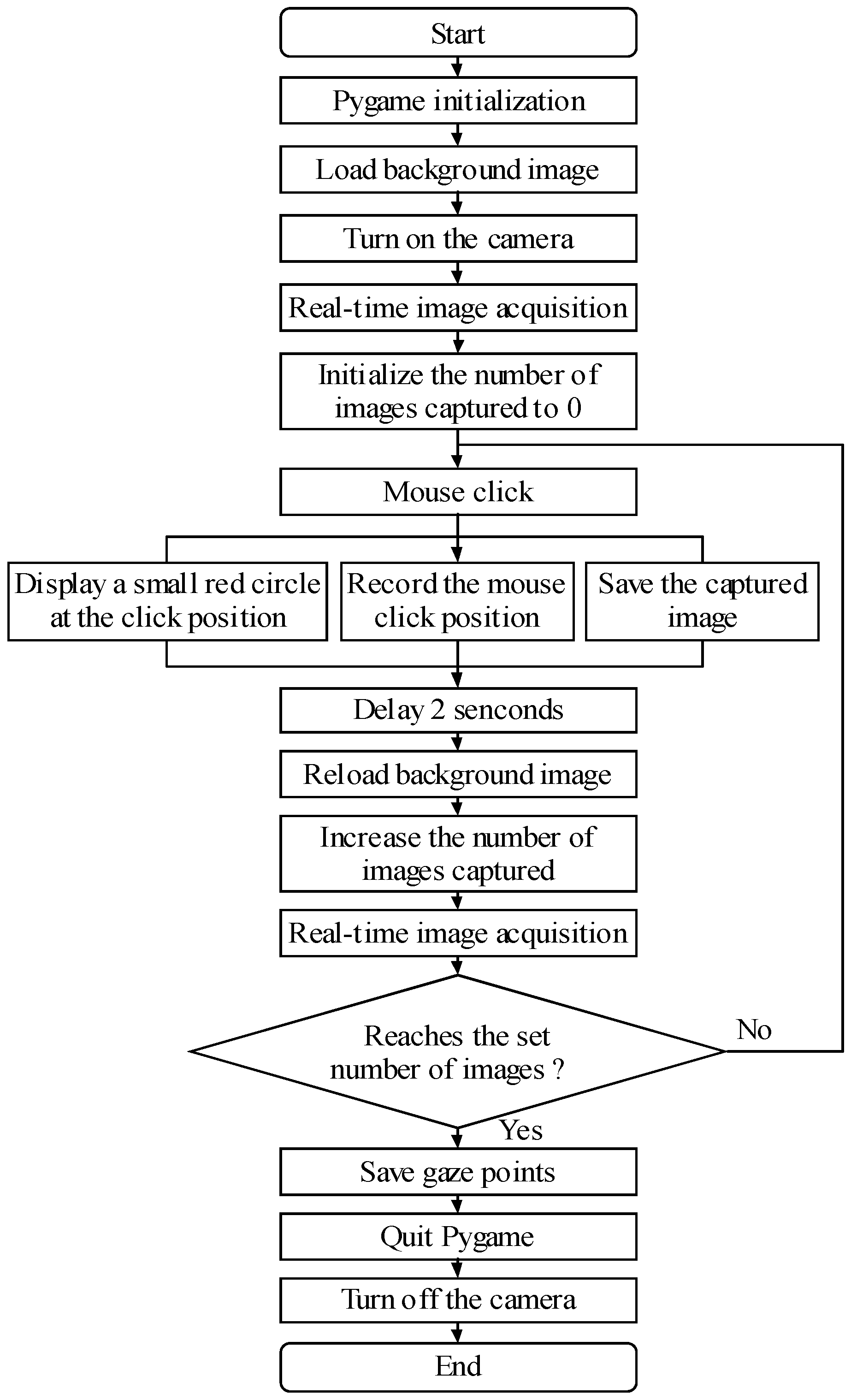 Biomimetics 11 00103 g005