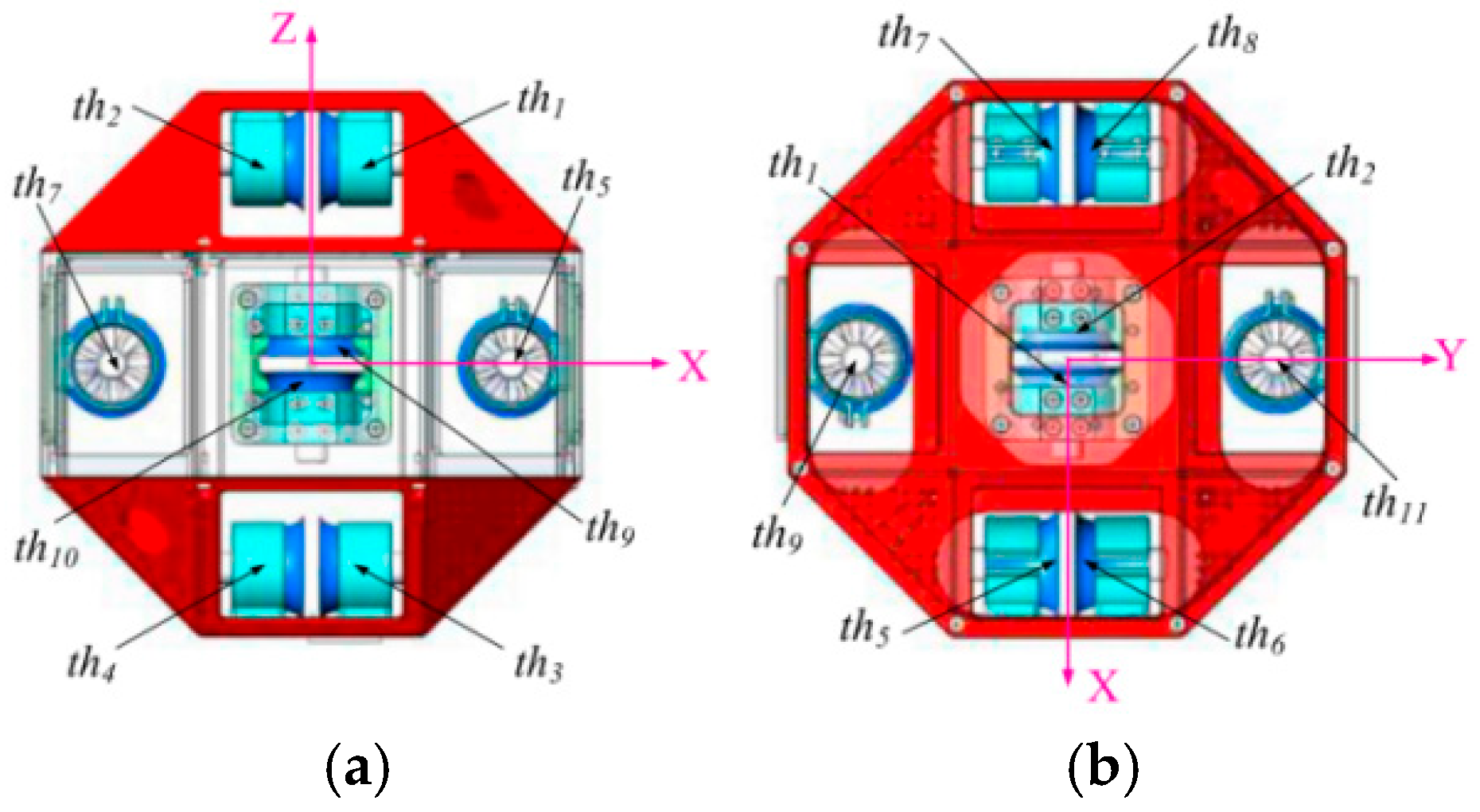 Biomimetics 11 00103 g008