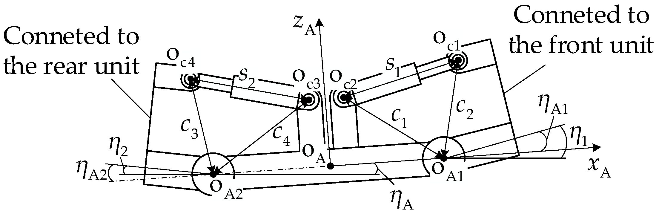 Biomimetics 11 00121 g002