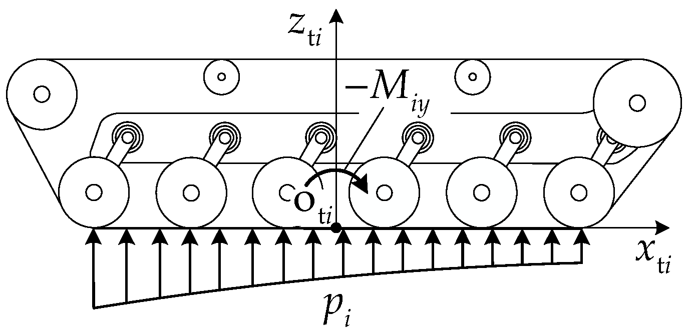 Biomimetics 11 00121 g006