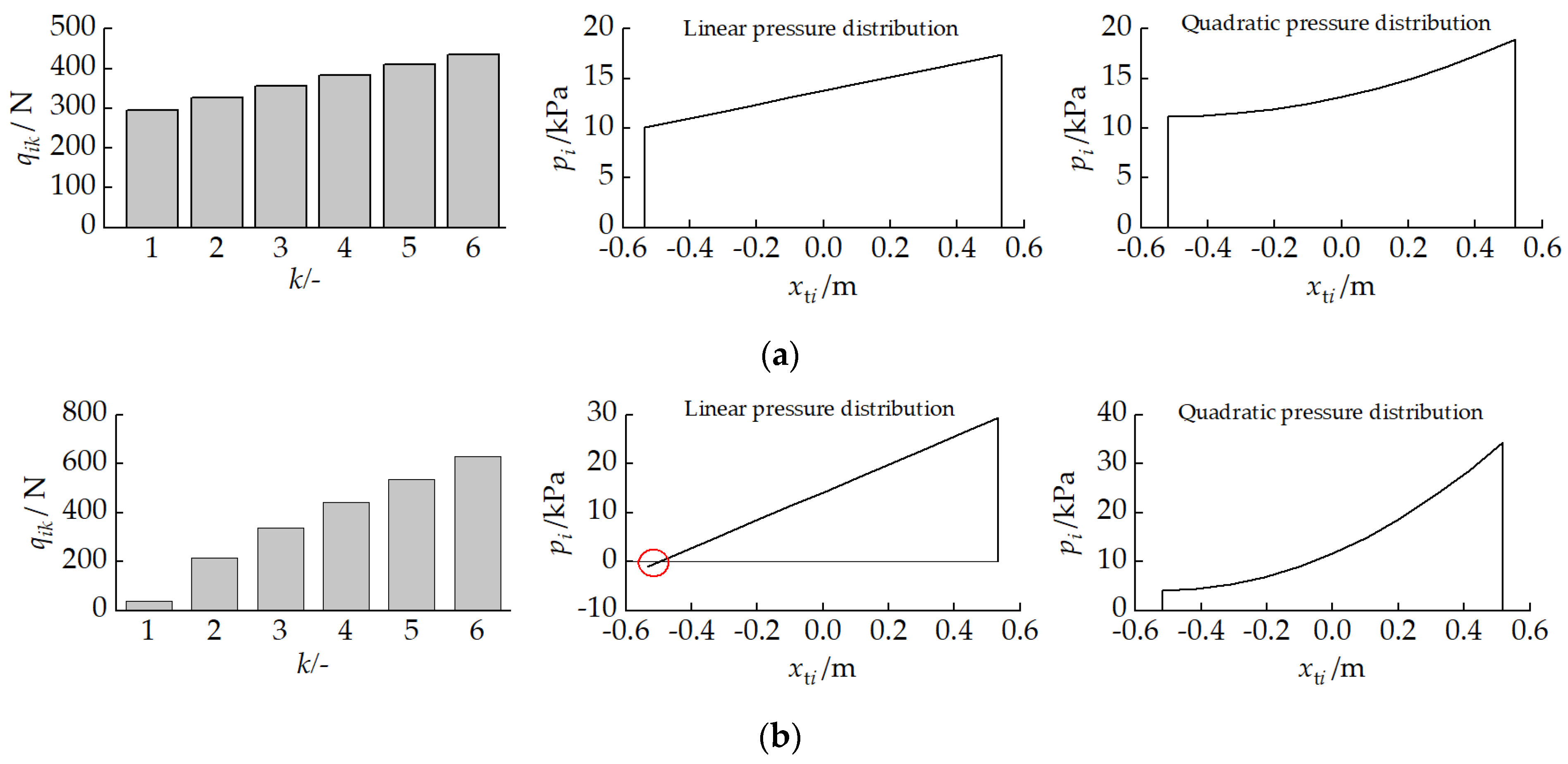 Biomimetics 11 00121 g007