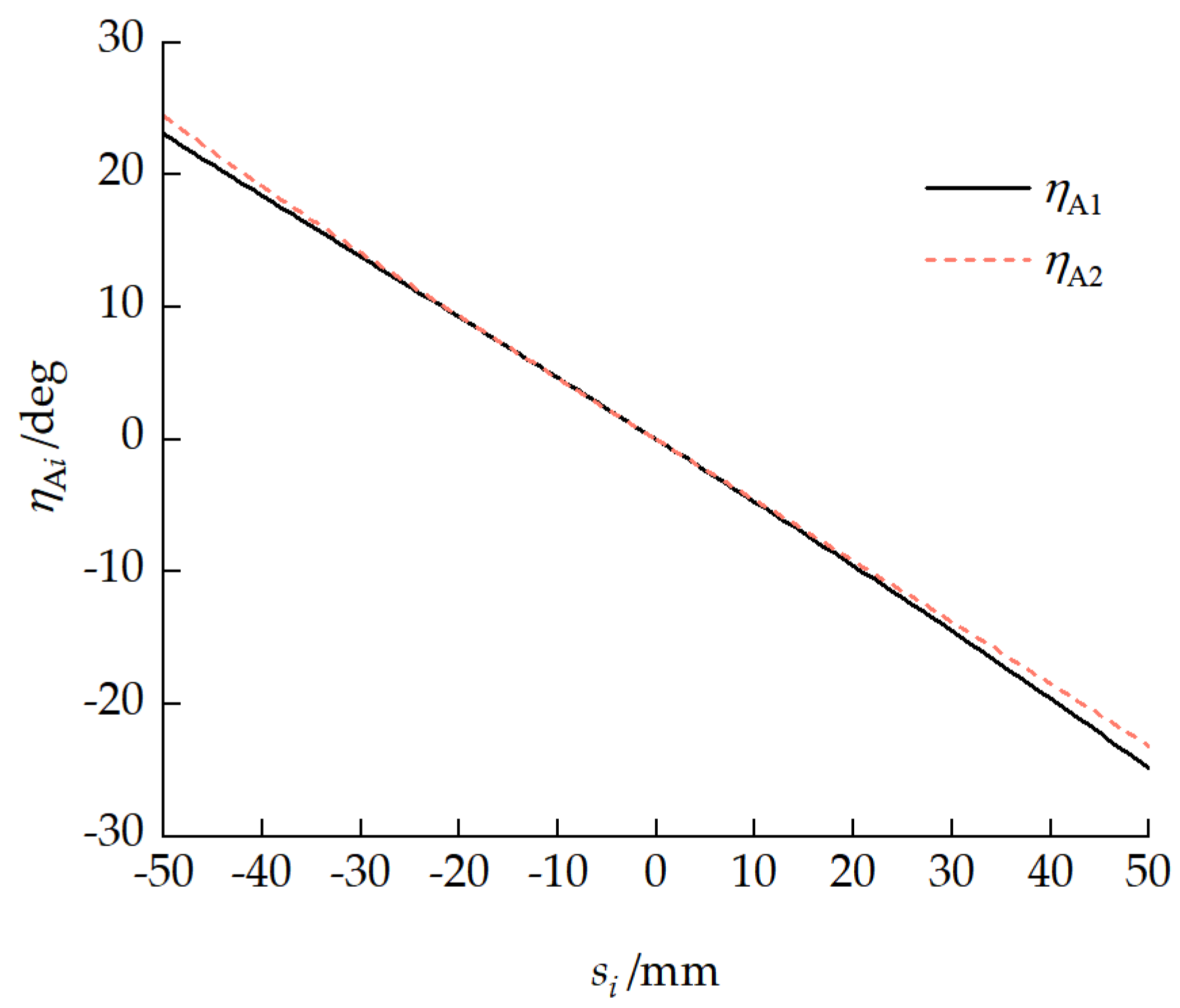 Biomimetics 11 00121 g011
