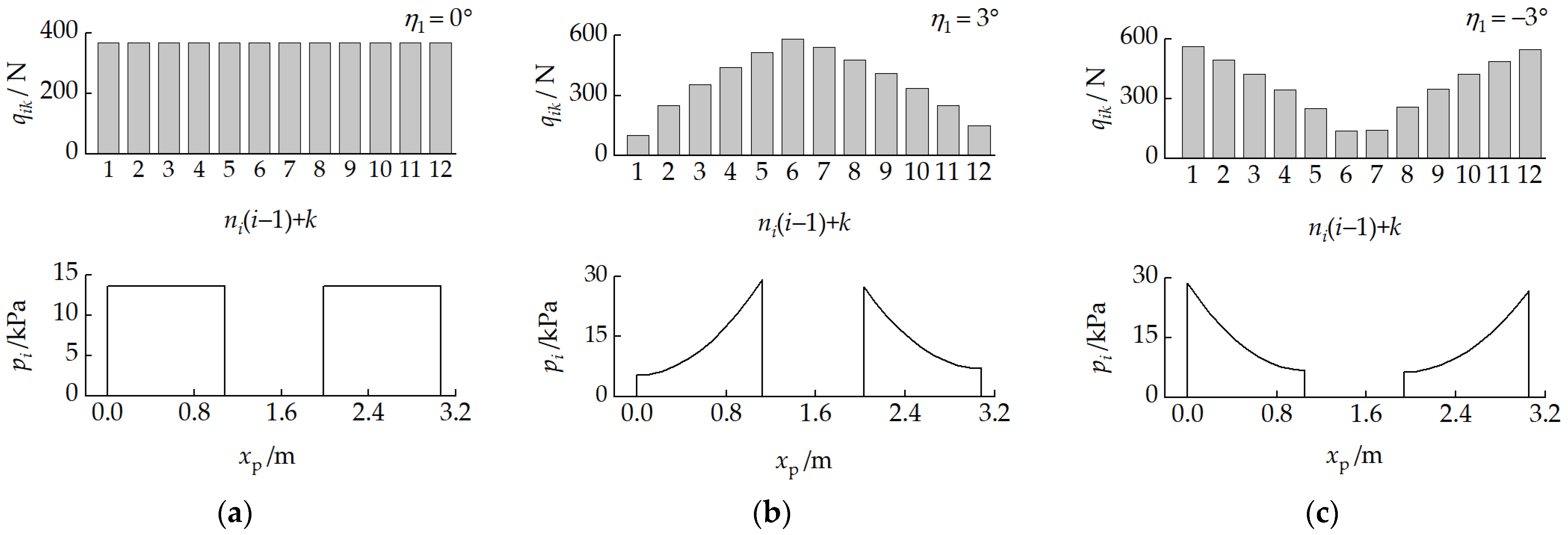 Biomimetics 11 00121 g021