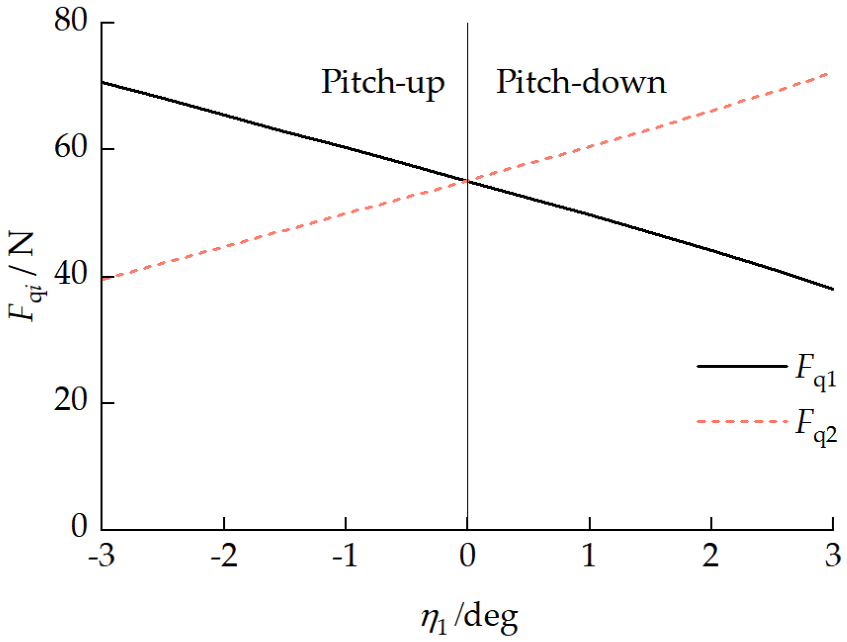 Biomimetics 11 00121 g023