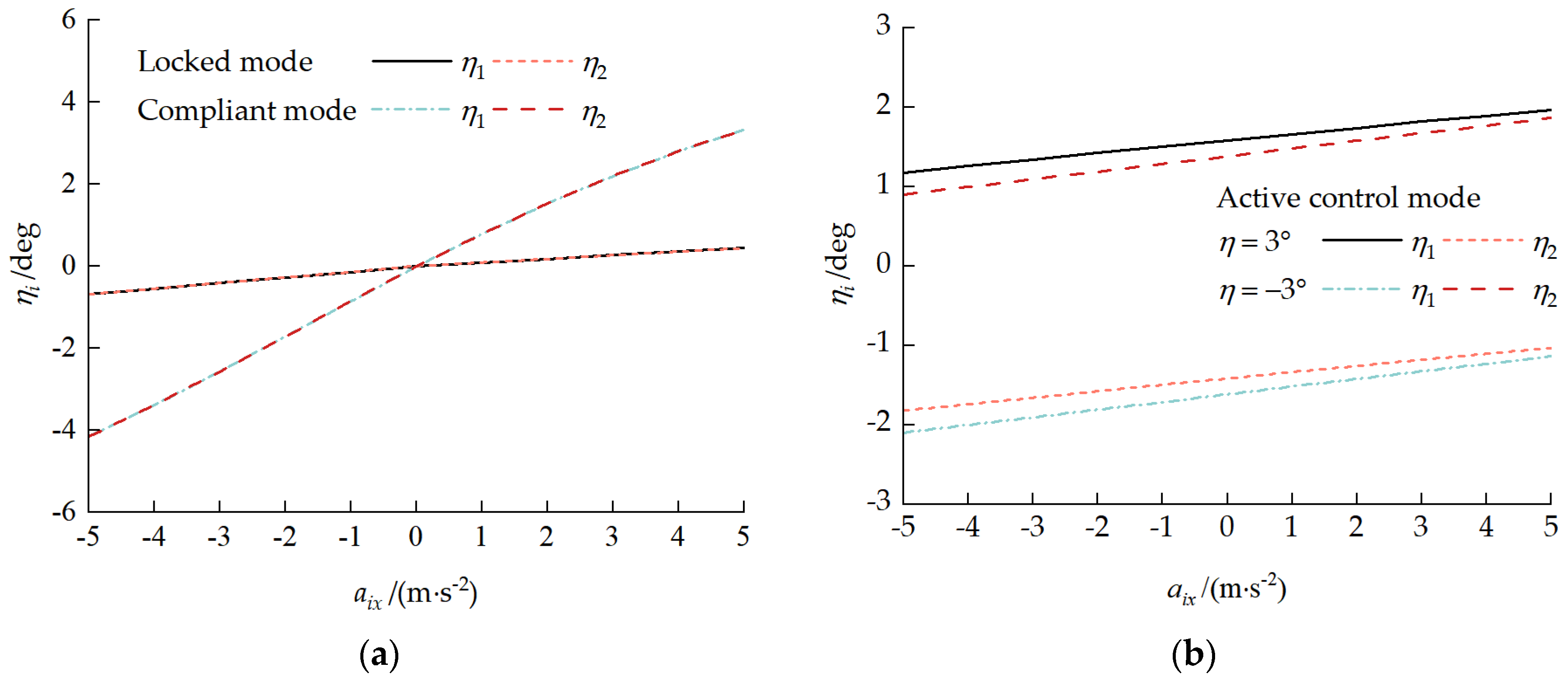 Biomimetics 11 00121 g025