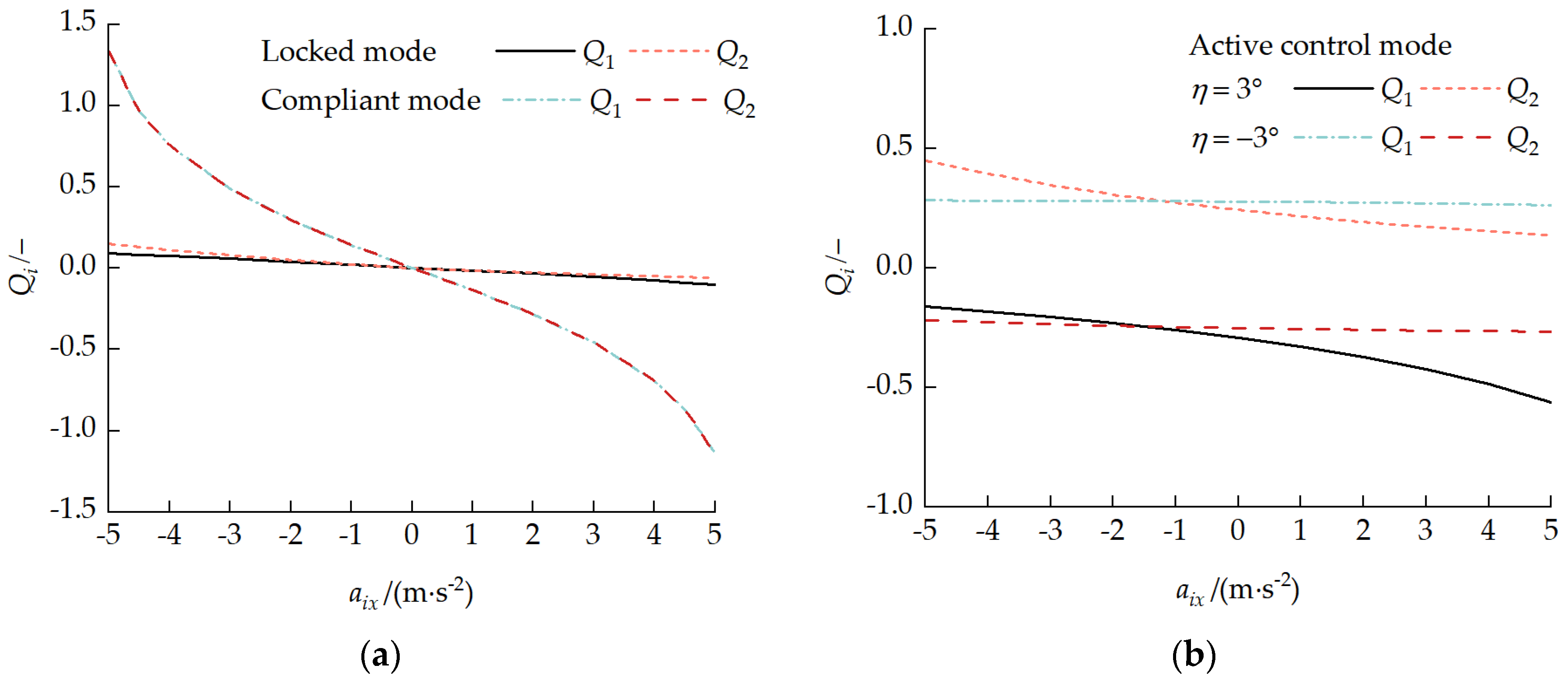 Biomimetics 11 00121 g026