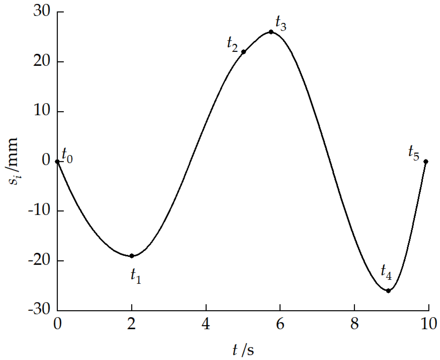 Biomimetics 11 00121 g029