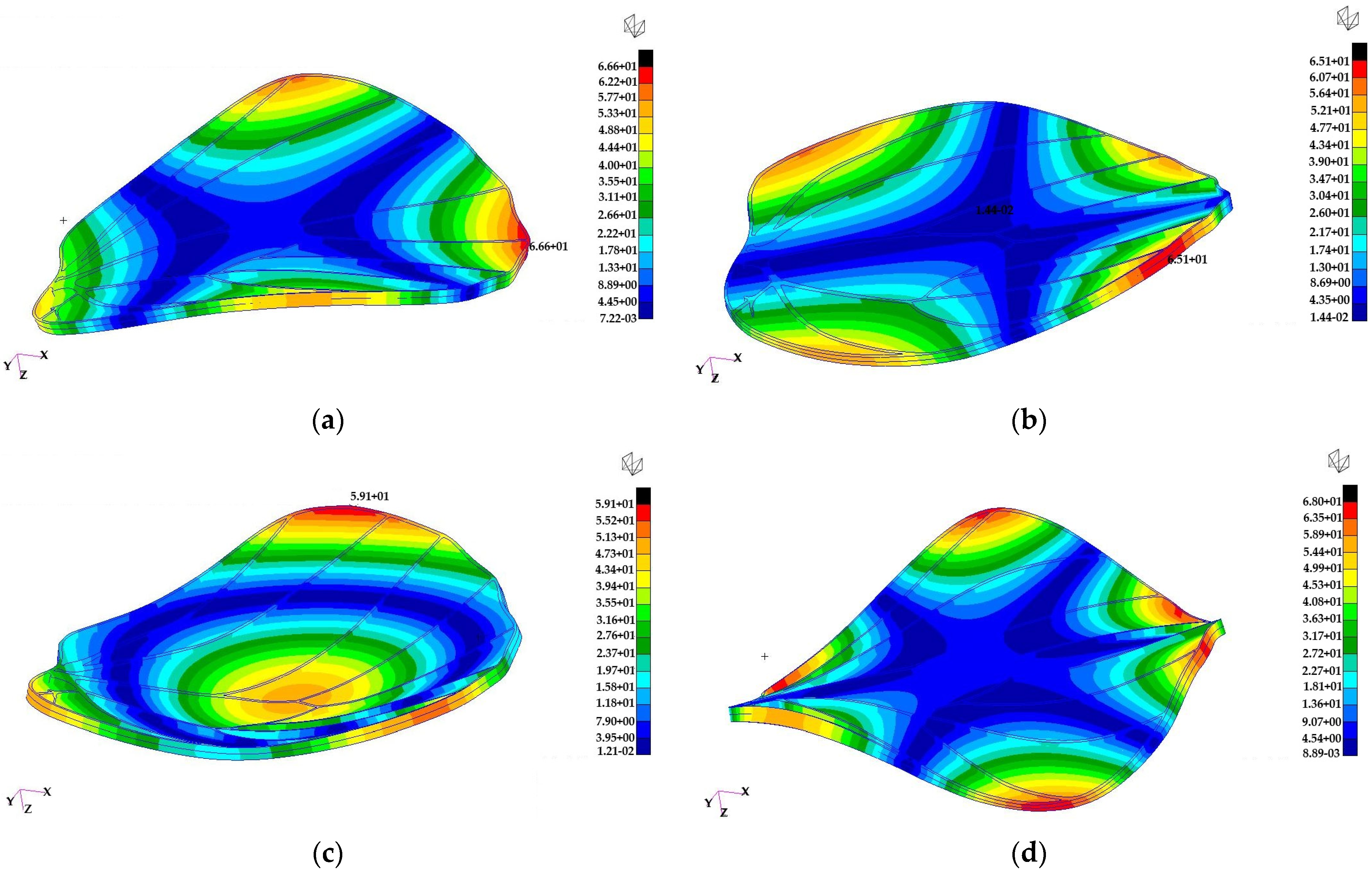 Biomimetics 11 00184 g030 Biomimetics 11 00184 g030