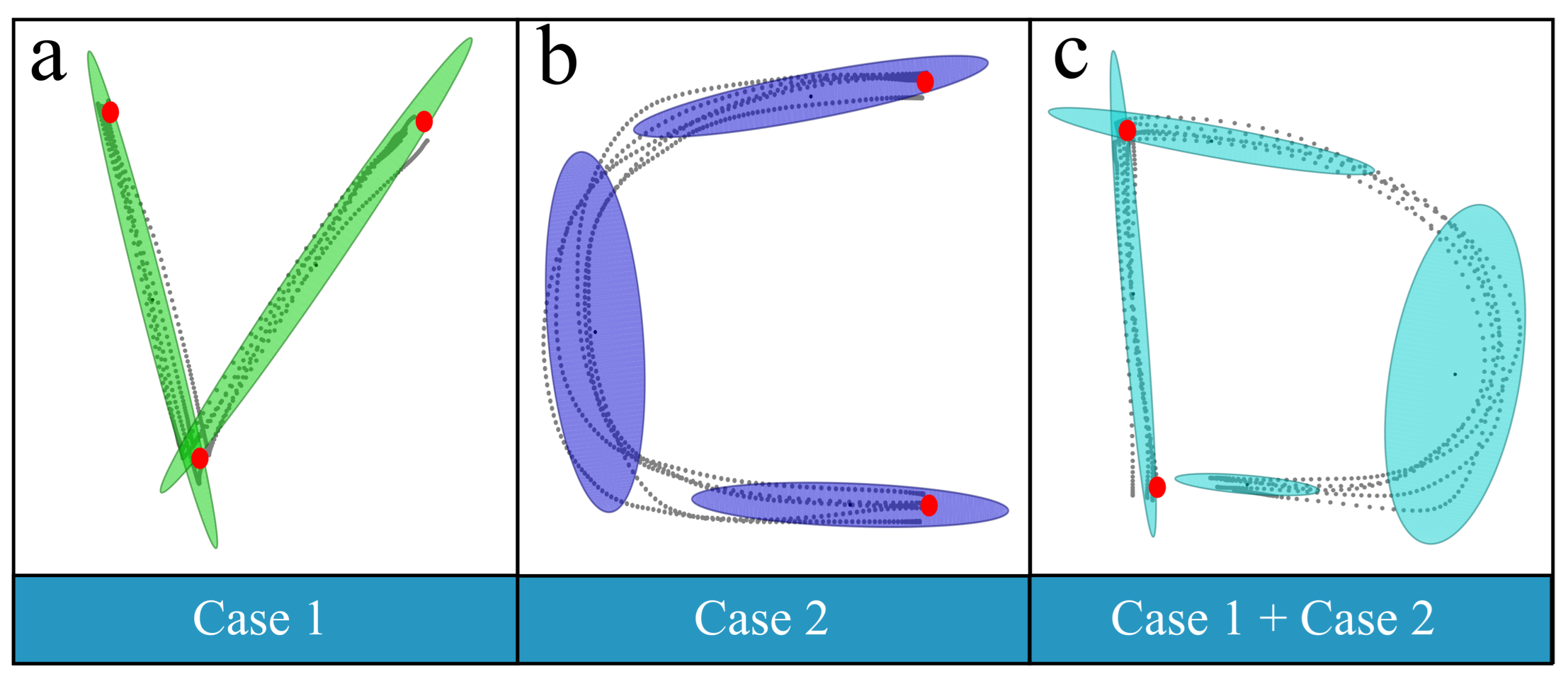 Biomimetics 11 00351 g003