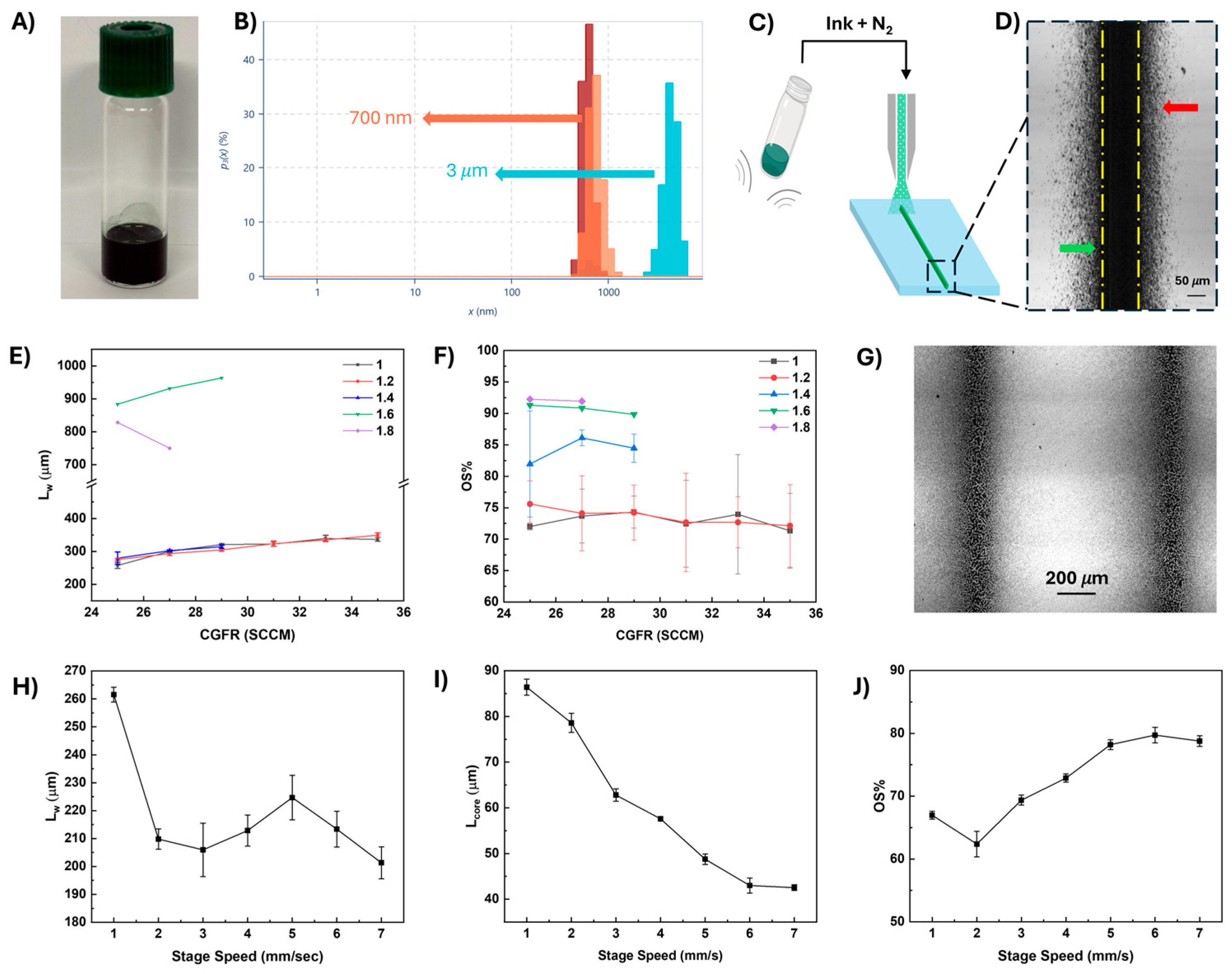 Biomimetics 11 00415 g002 Biomimetics 11 00415 g002