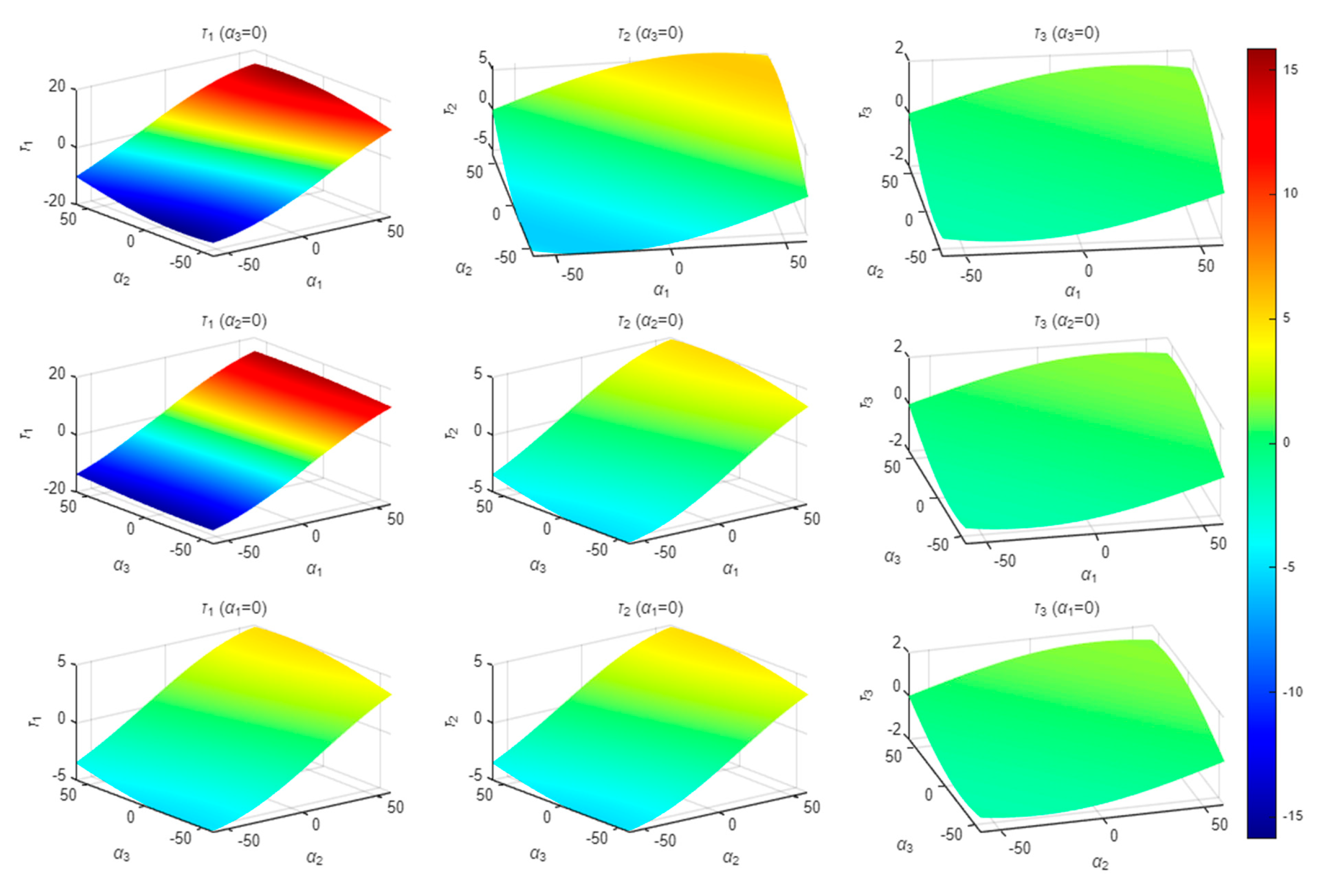 Biomimetics 11 00506 g014