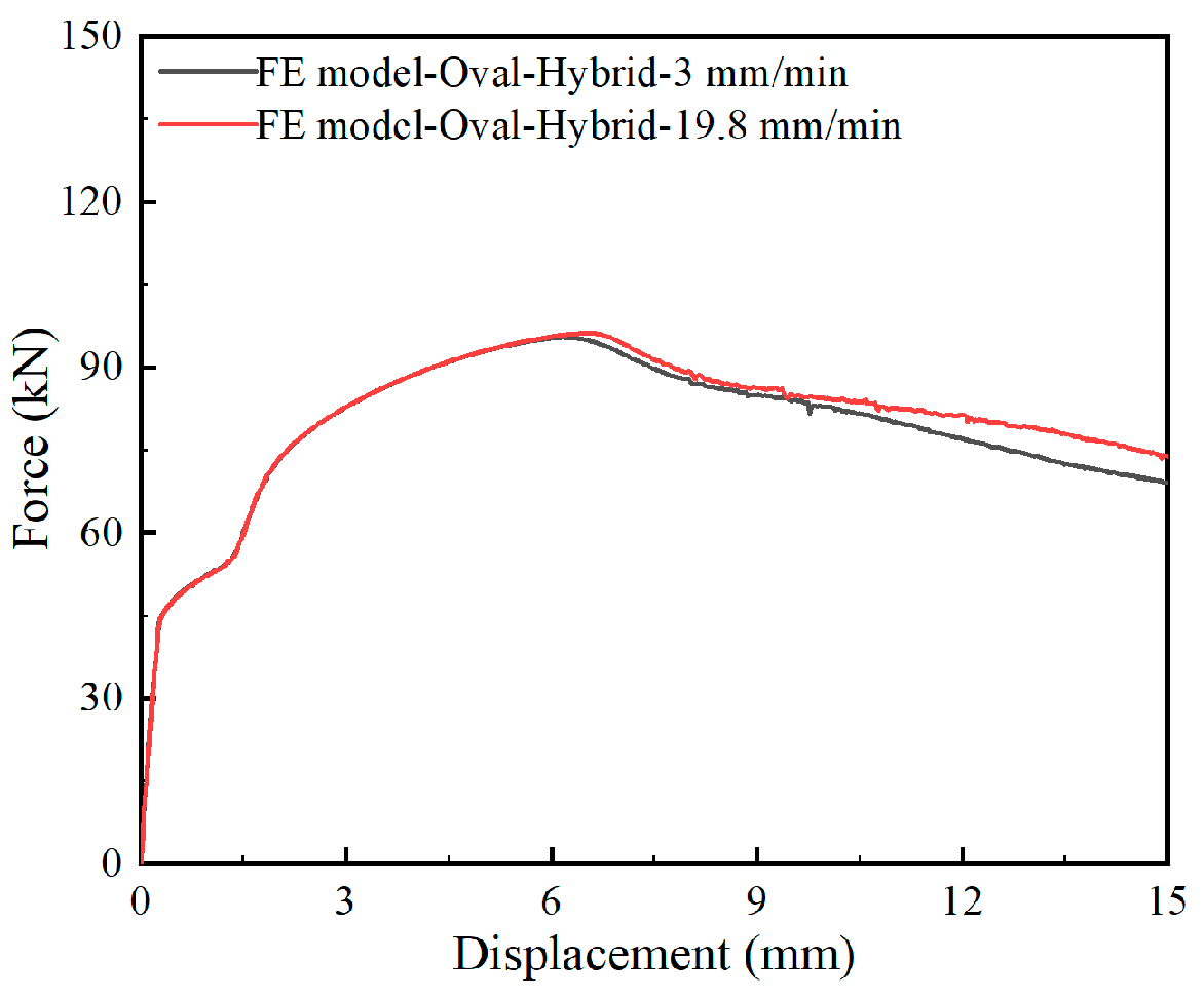 Biomimetics 11 00556 g0a2 Biomimetics 11 00556 g0a2