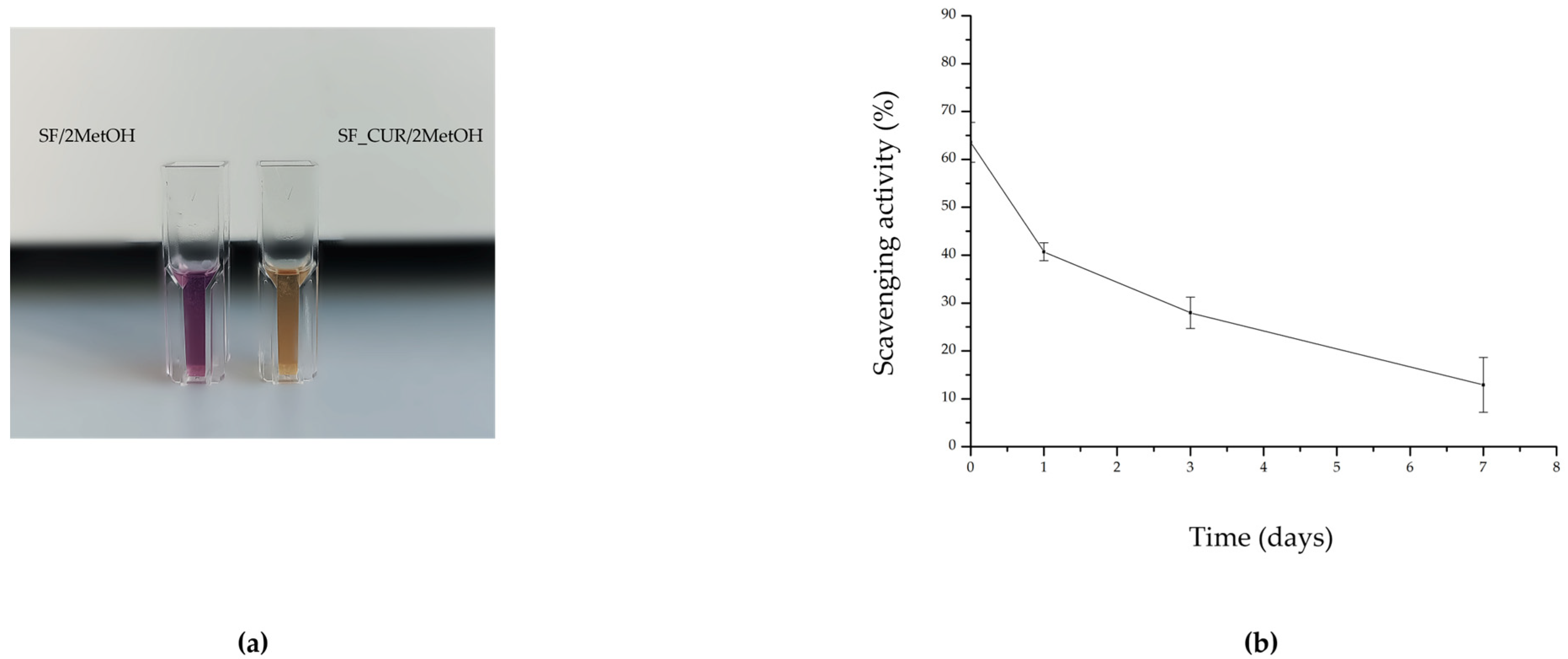 Biomimetics 11 00635 g004 Biomimetics 11 00635 g004
