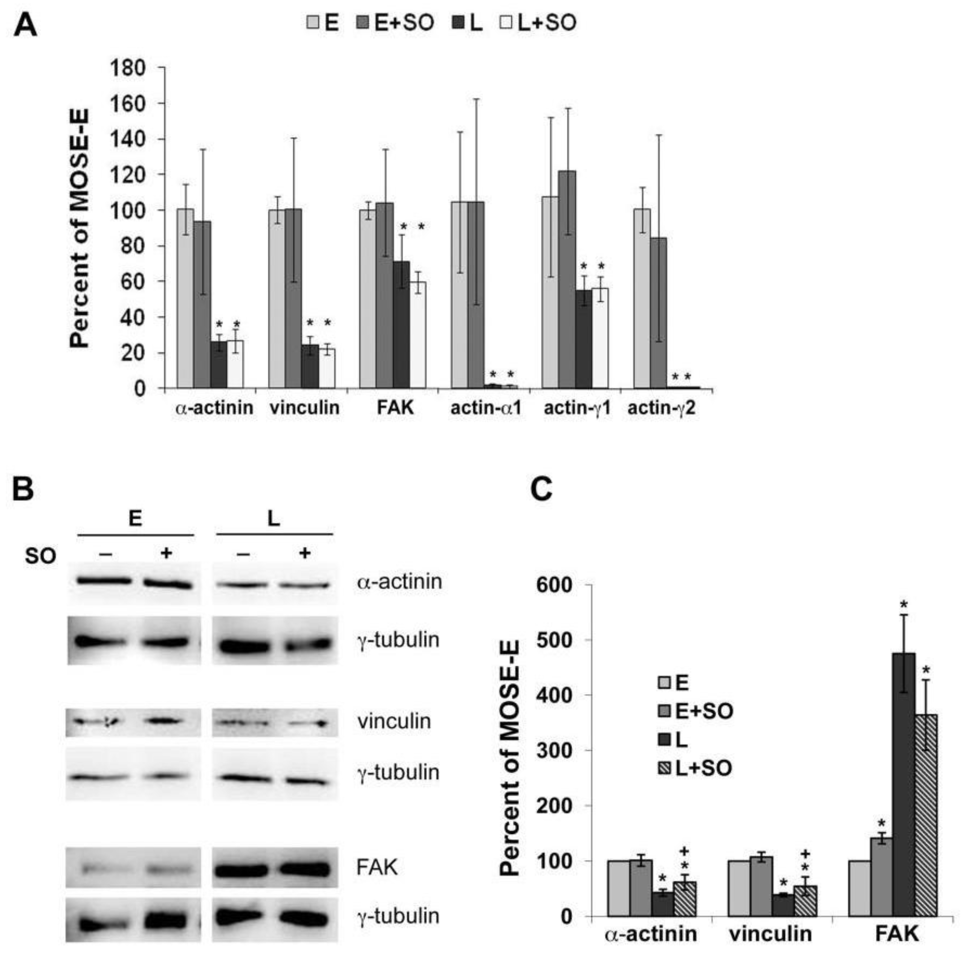 Biomolecules 03 00386 g002
