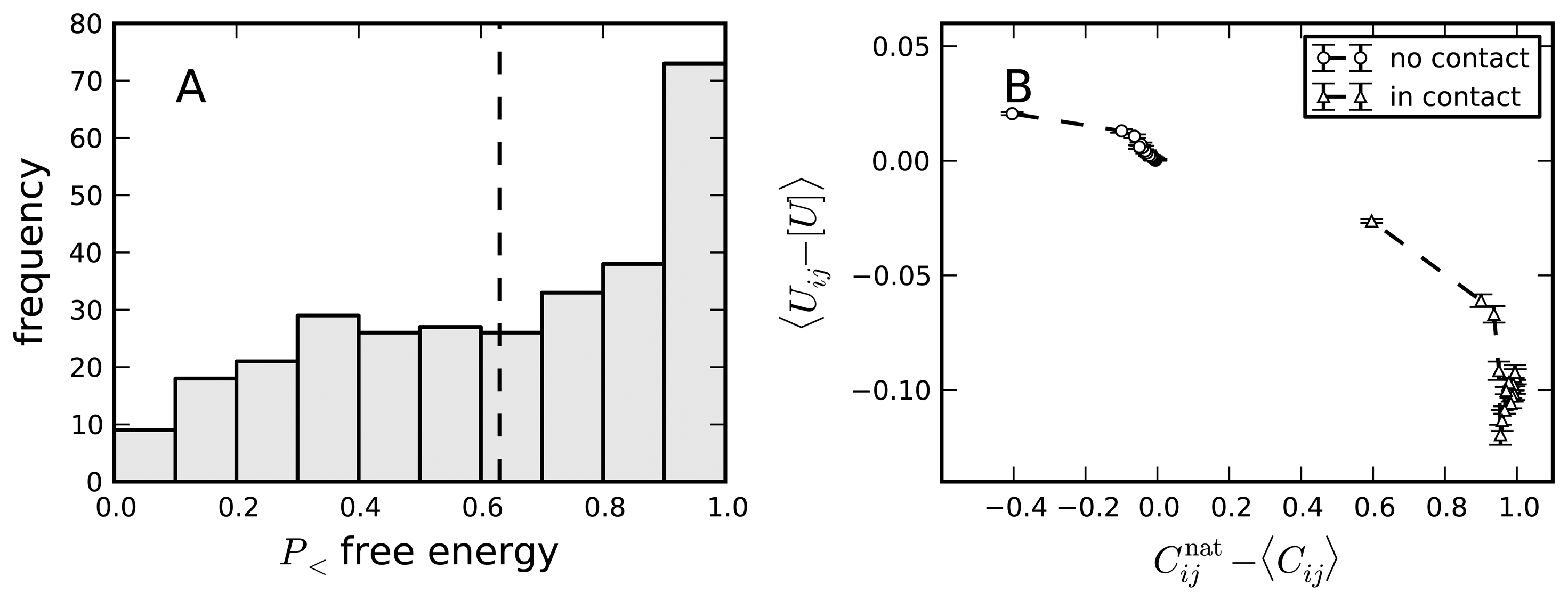 Biomolecules 04 00291 g003 Biomolecules 04 00291 g003