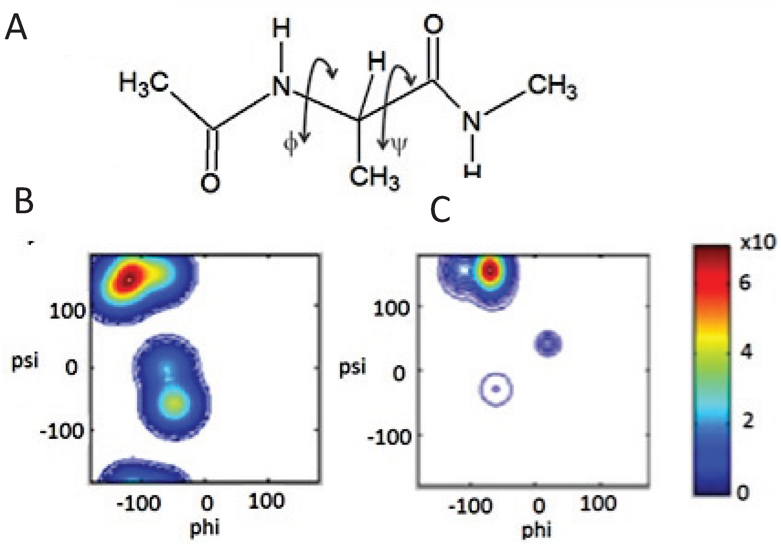 Biomolecules 04 00725 g002