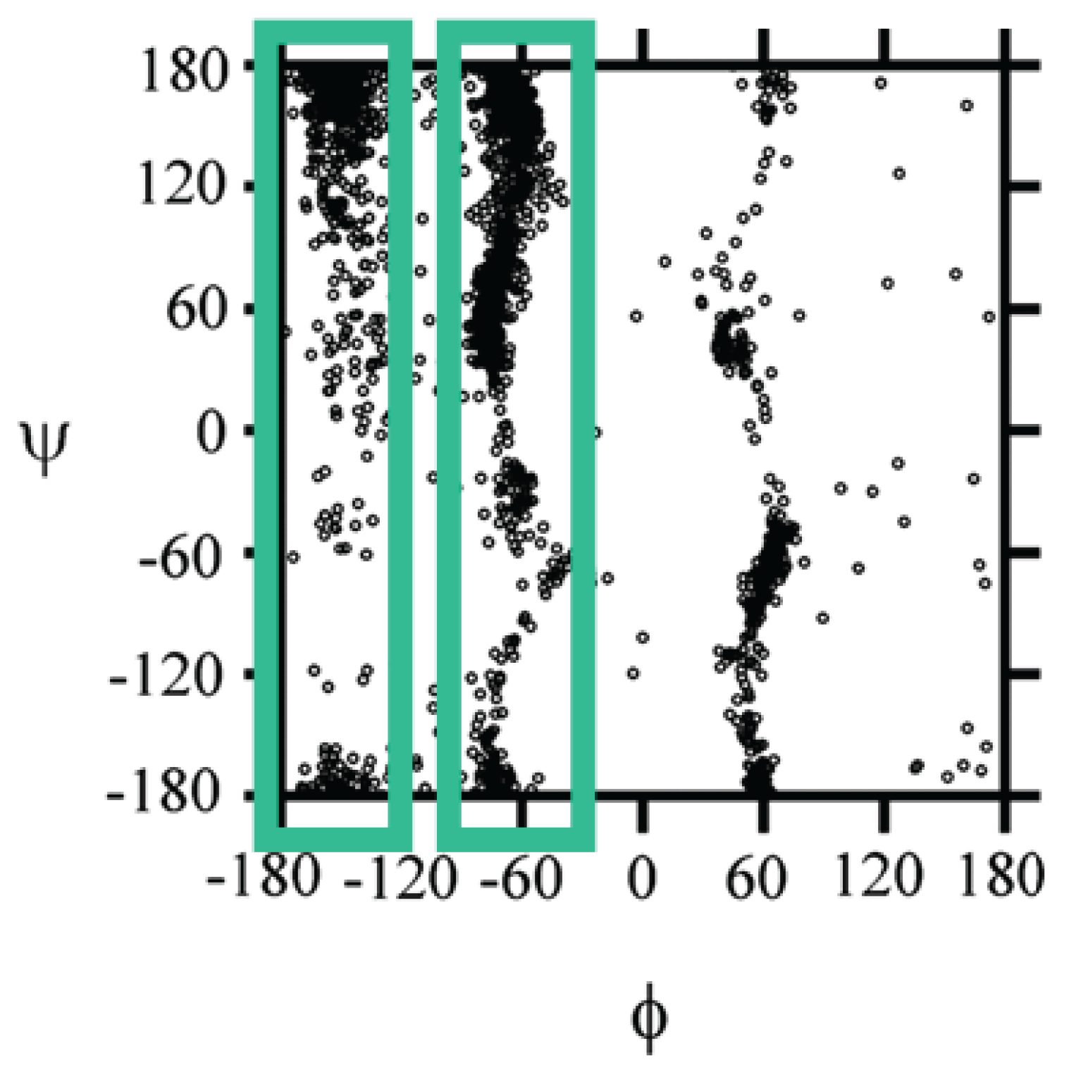 Biomolecules 04 00725 g006