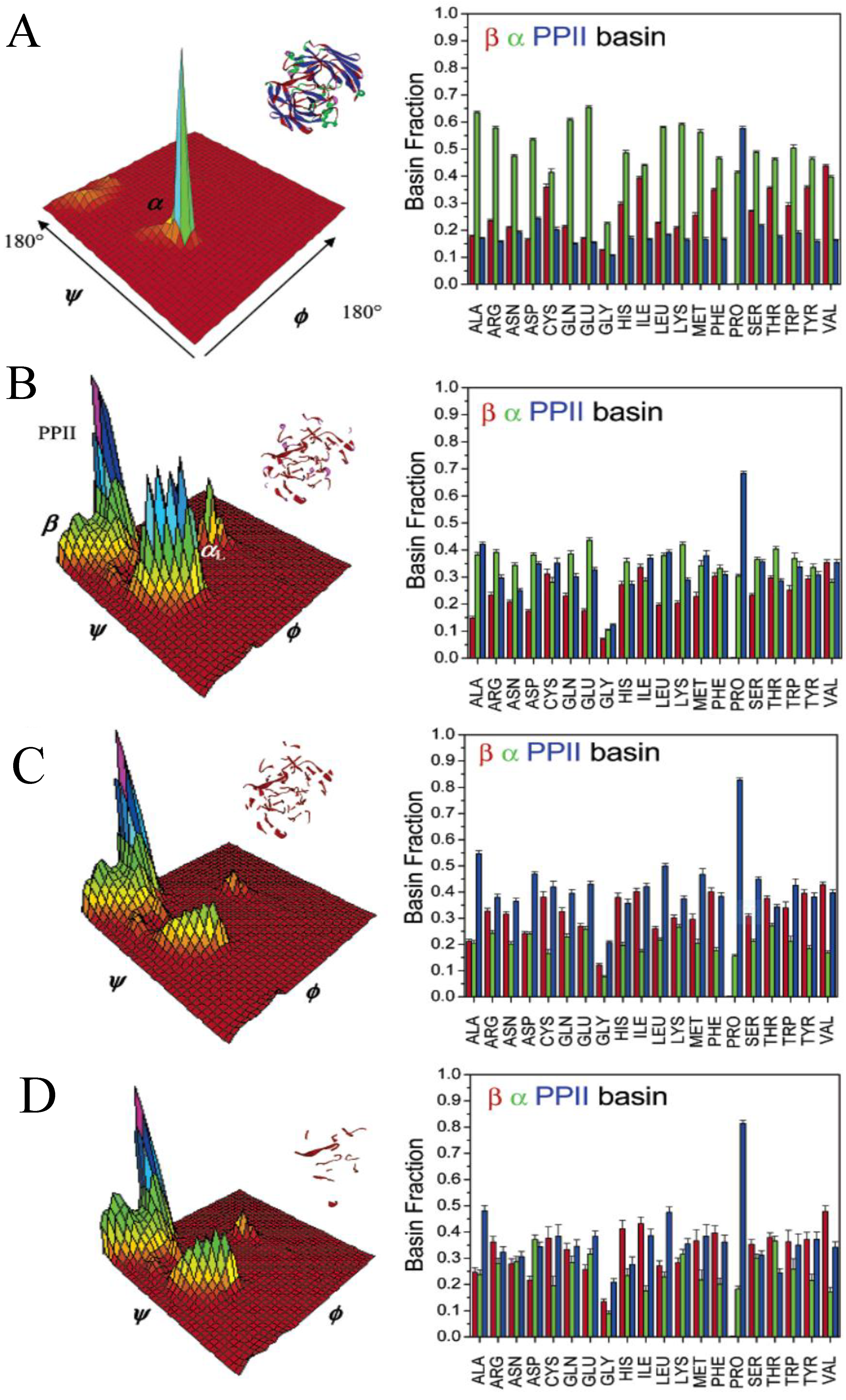 Biomolecules 04 00725 g018