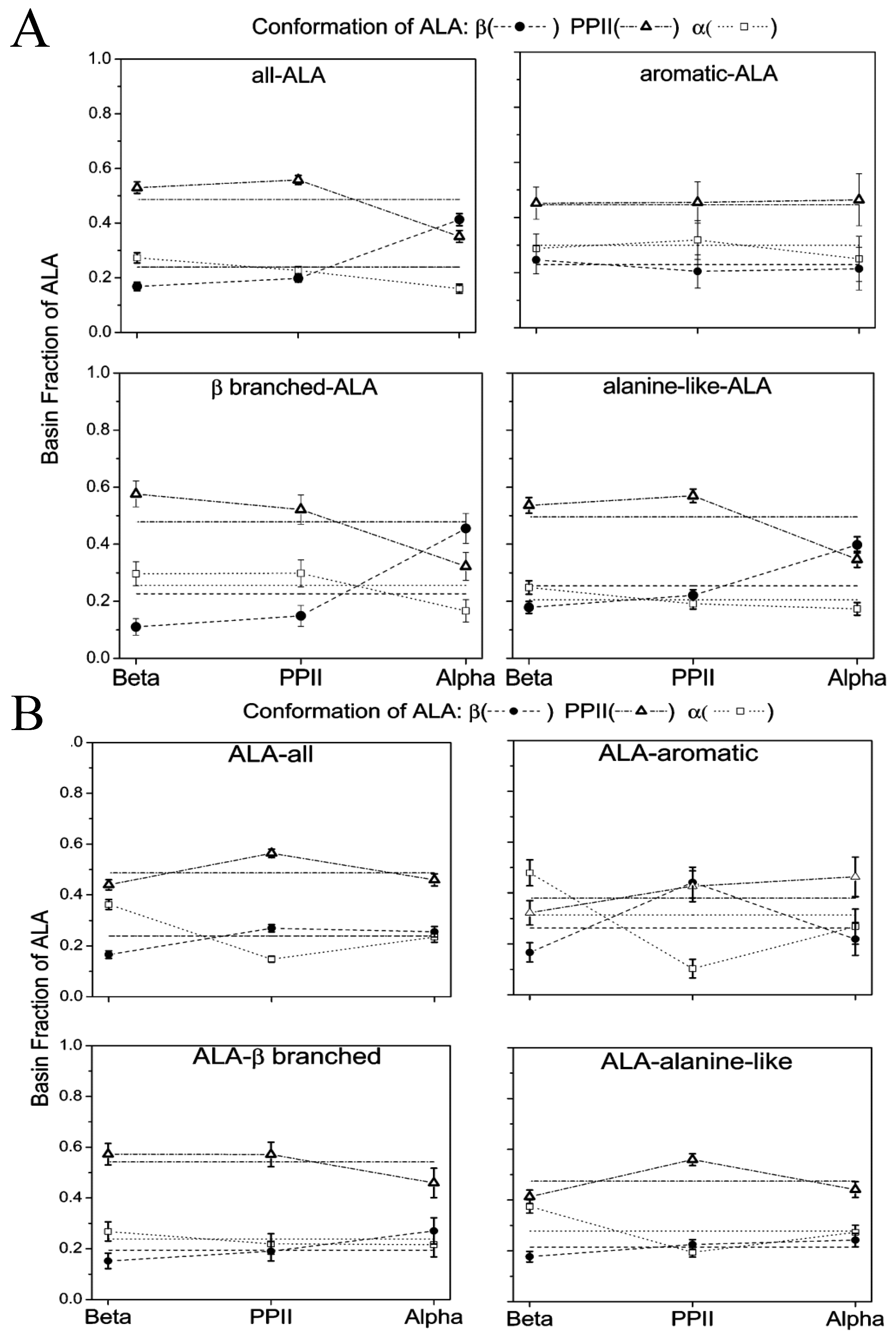 Biomolecules 04 00725 g020